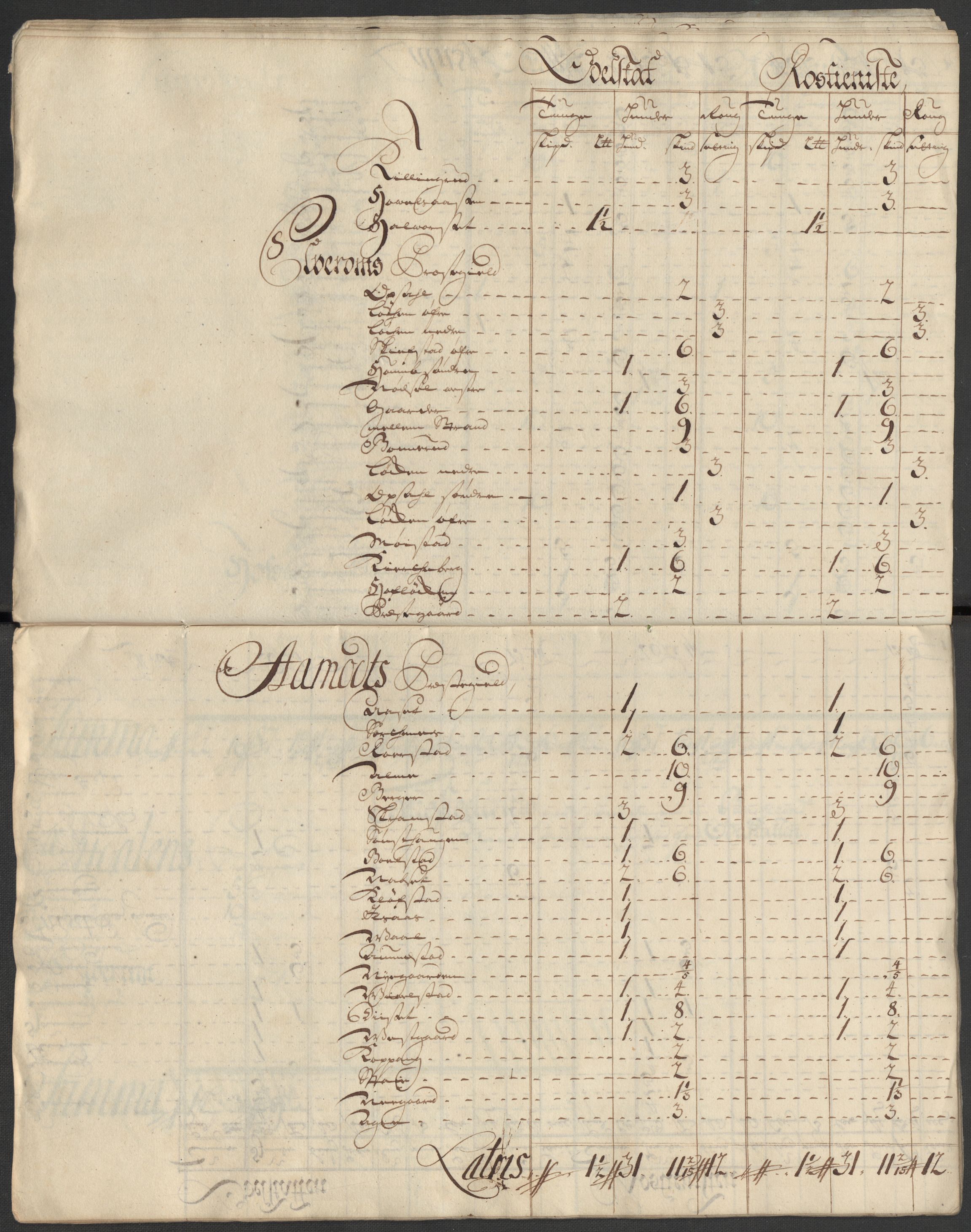 Rentekammeret inntil 1814, Reviderte regnskaper, Fogderegnskap, AV/RA-EA-4092/R13/L0856: Fogderegnskap Solør, Odal og Østerdal, 1717, s. 112