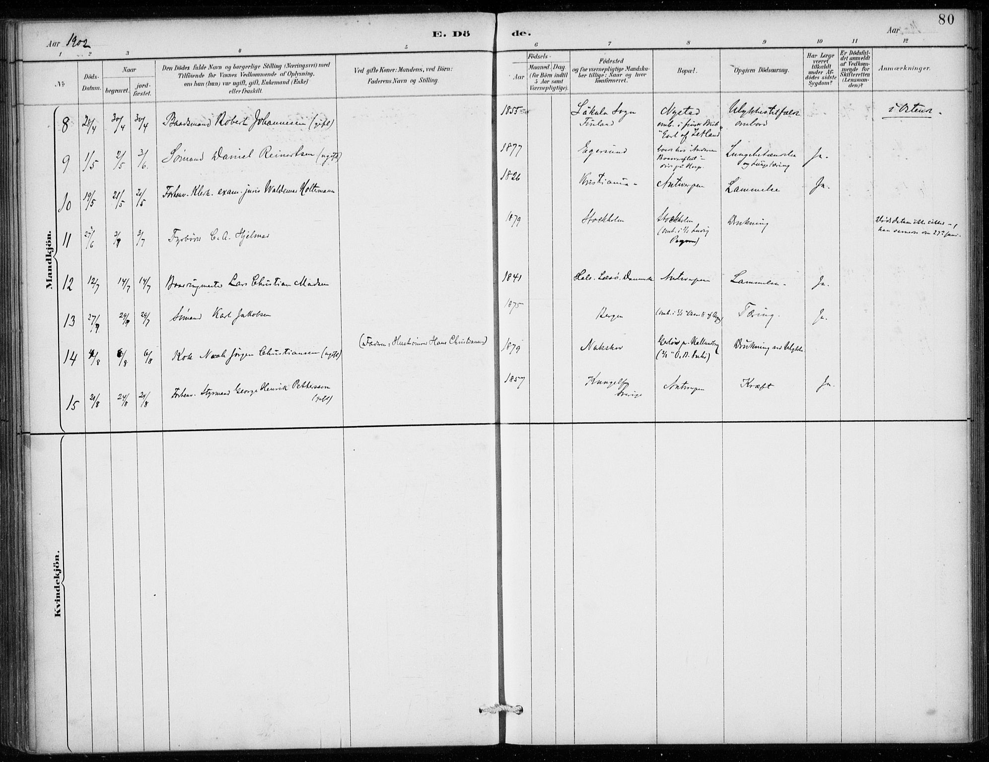 Den norske sjømannsmisjon i utlandet/Antwerpen, AV/SAB-SAB/PA-0105/H/Ha/L0002: Ministerialbok nr. A 2, 1887-1913, s. 80
