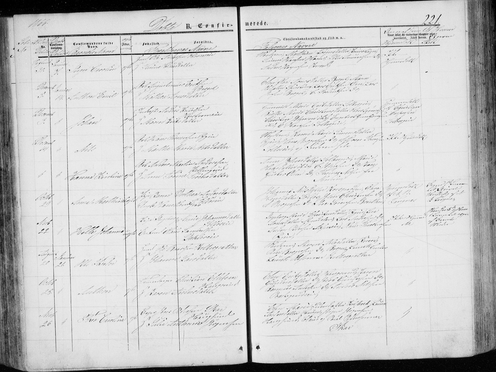 Eiker kirkebøker, AV/SAKO-A-4/G/Ga/L0003: Klokkerbok nr. I 3, 1856-1871, s. 221