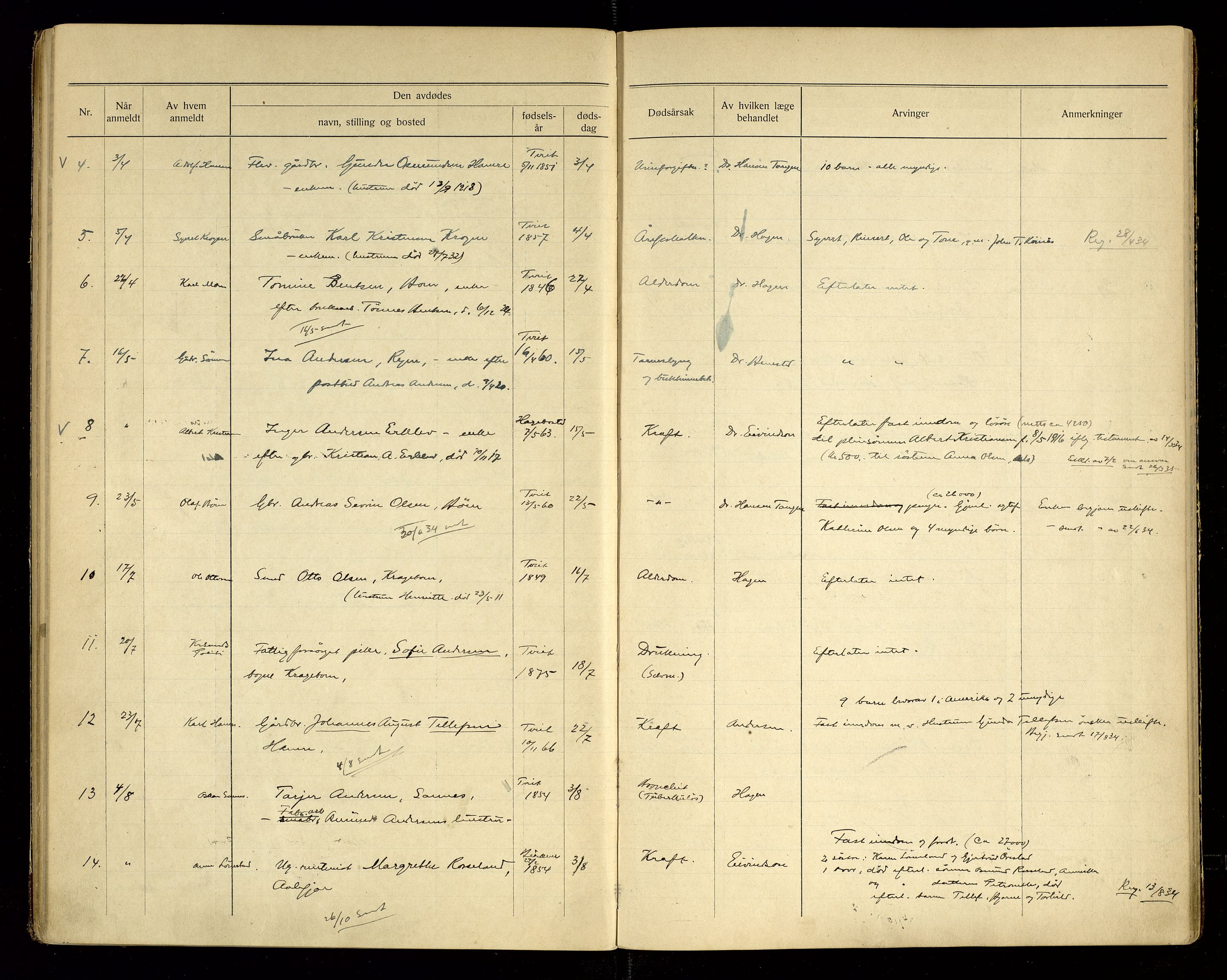 Tveit lensmannskontor, AV/SAK-1241-0046/F/Fe/L0002: Anmeldte dødsfall nr 41, 1925-1949