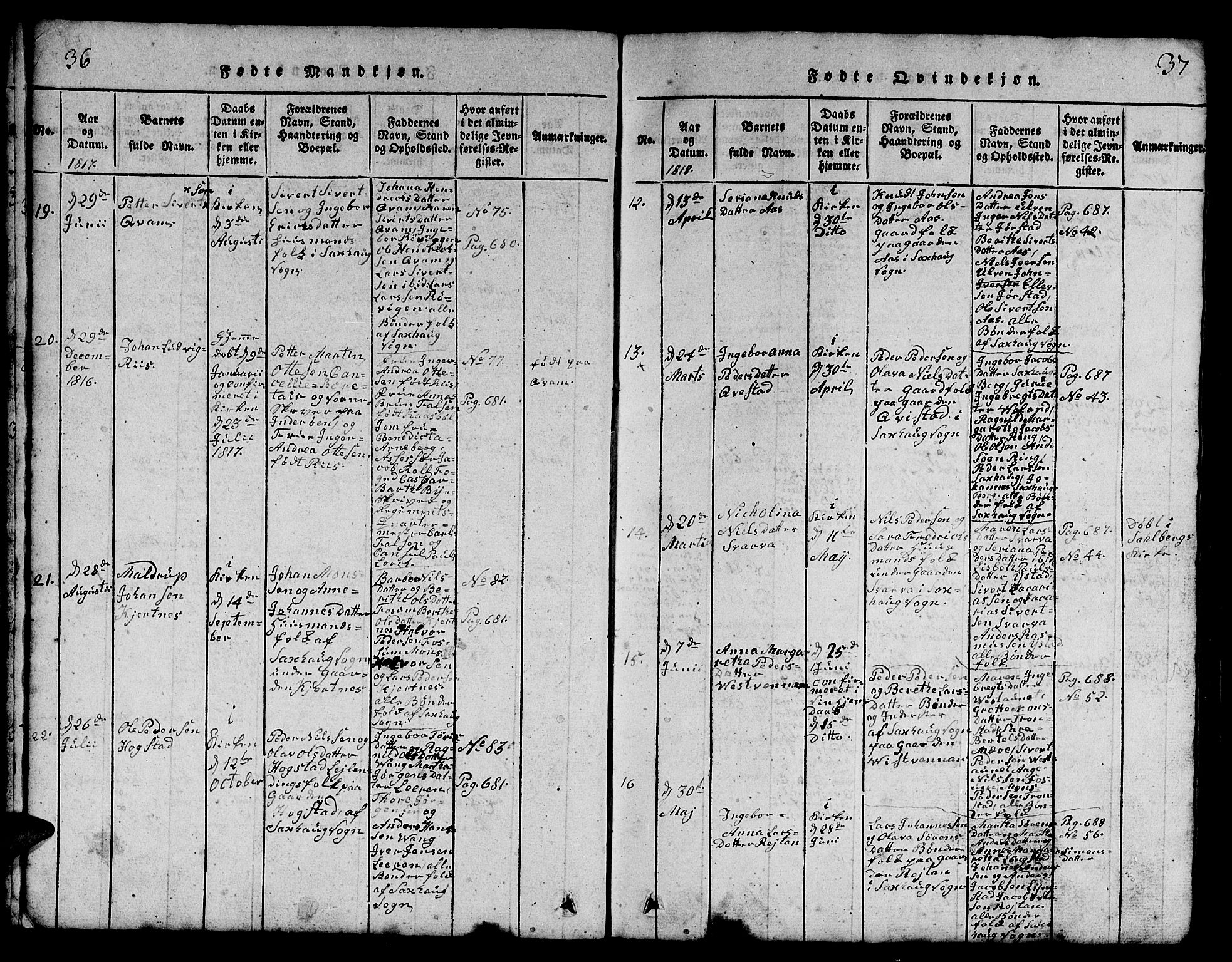 Ministerialprotokoller, klokkerbøker og fødselsregistre - Nord-Trøndelag, AV/SAT-A-1458/730/L0298: Klokkerbok nr. 730C01, 1816-1849, s. 36-37