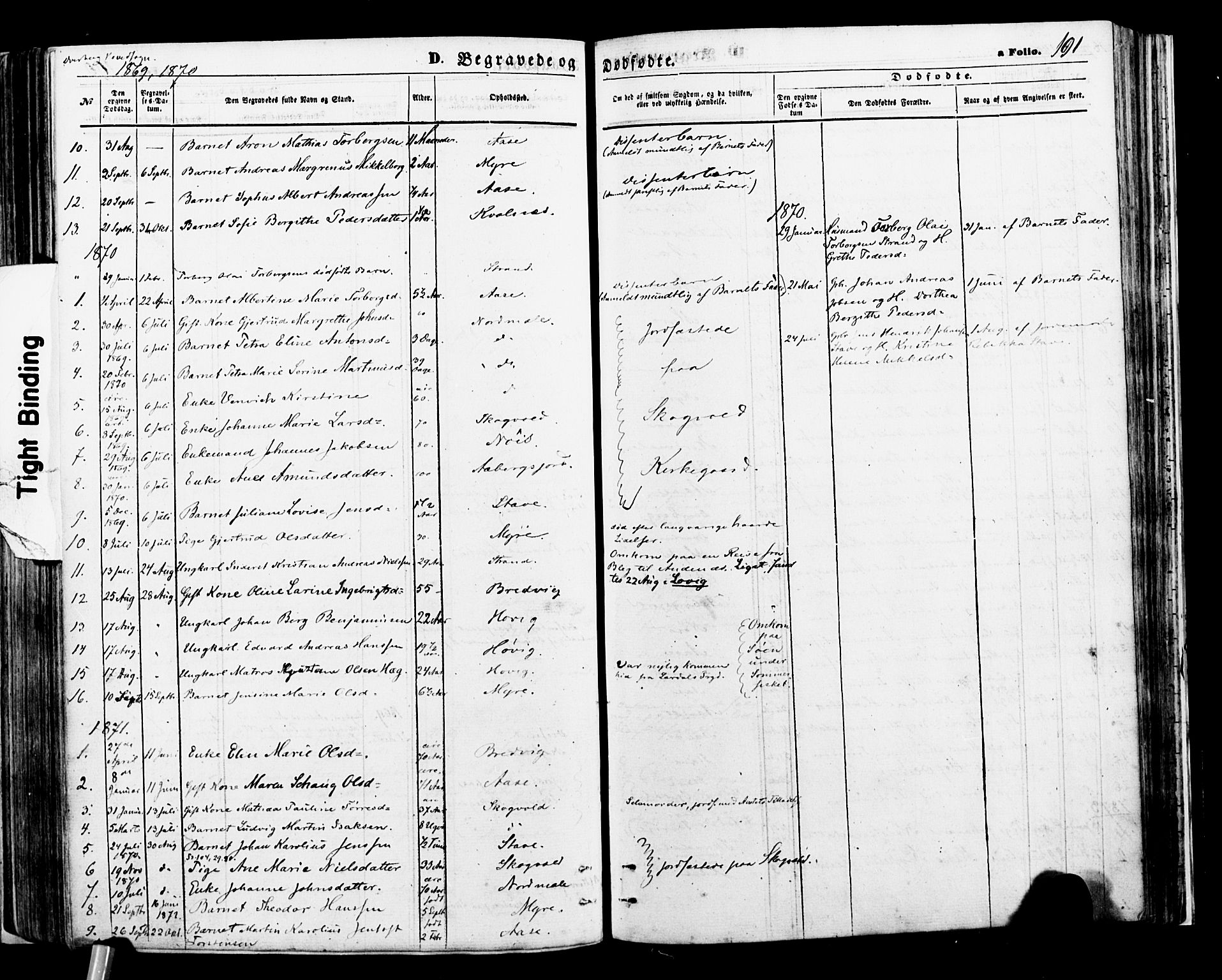 Ministerialprotokoller, klokkerbøker og fødselsregistre - Nordland, AV/SAT-A-1459/897/L1397: Ministerialbok nr. 897A05 /1, 1867-1880, s. 191