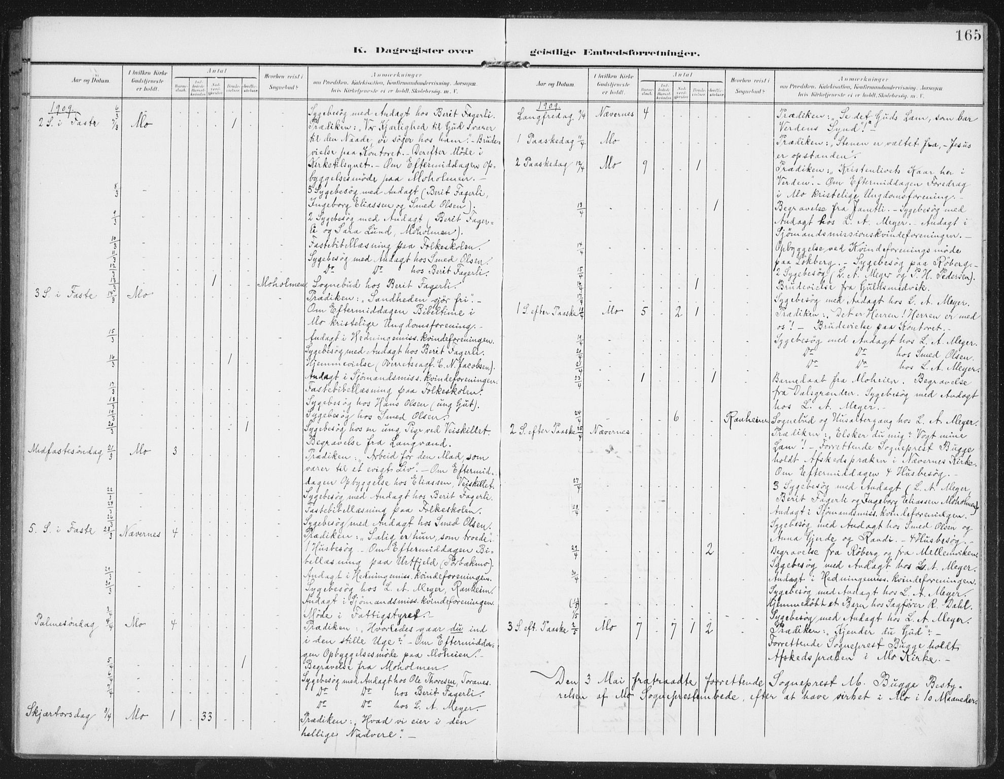 Ministerialprotokoller, klokkerbøker og fødselsregistre - Nordland, AV/SAT-A-1459/827/L0403: Ministerialbok nr. 827A15, 1903-1912, s. 165