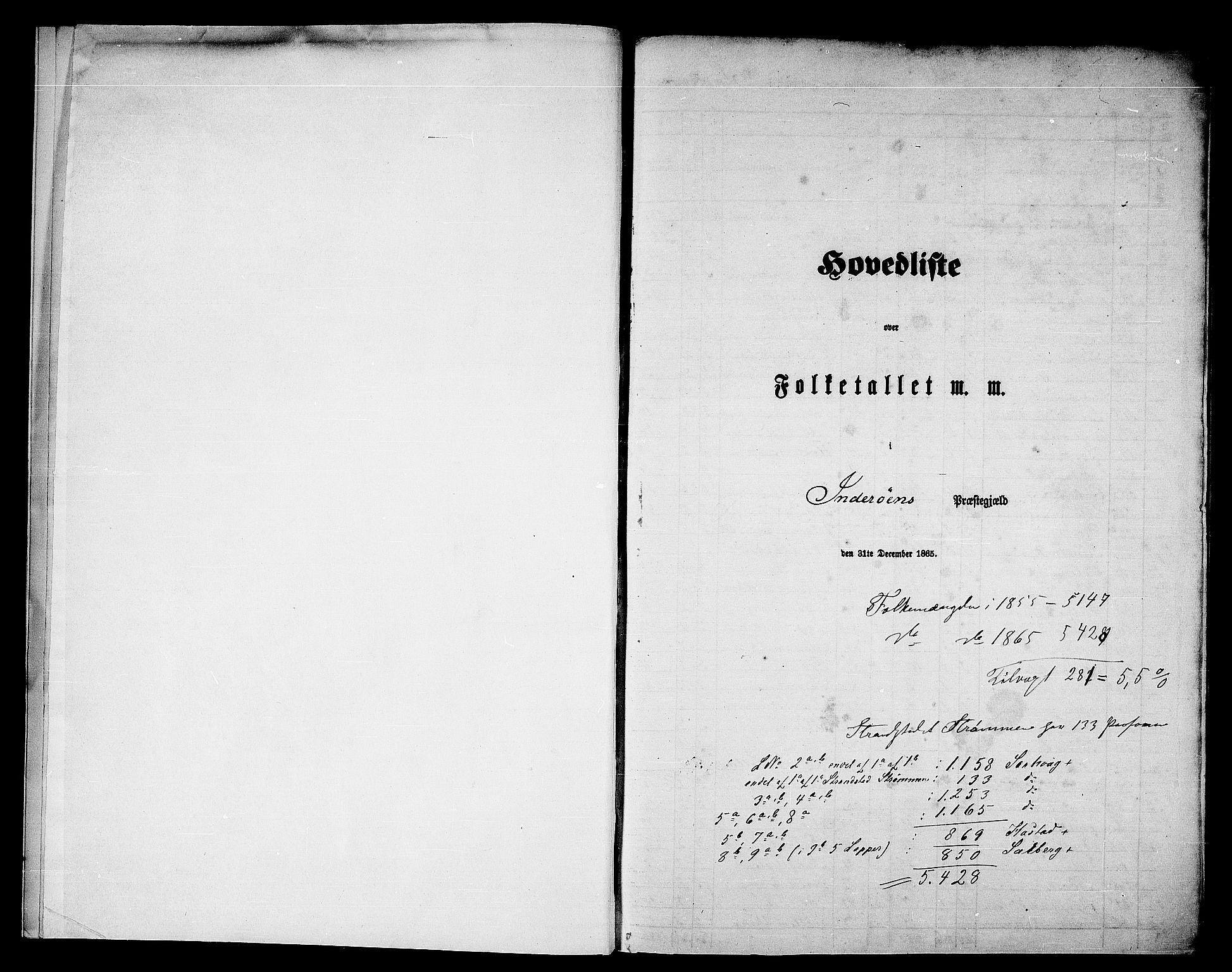 RA, Folketelling 1865 for 1729P Inderøy prestegjeld, 1865, s. 5