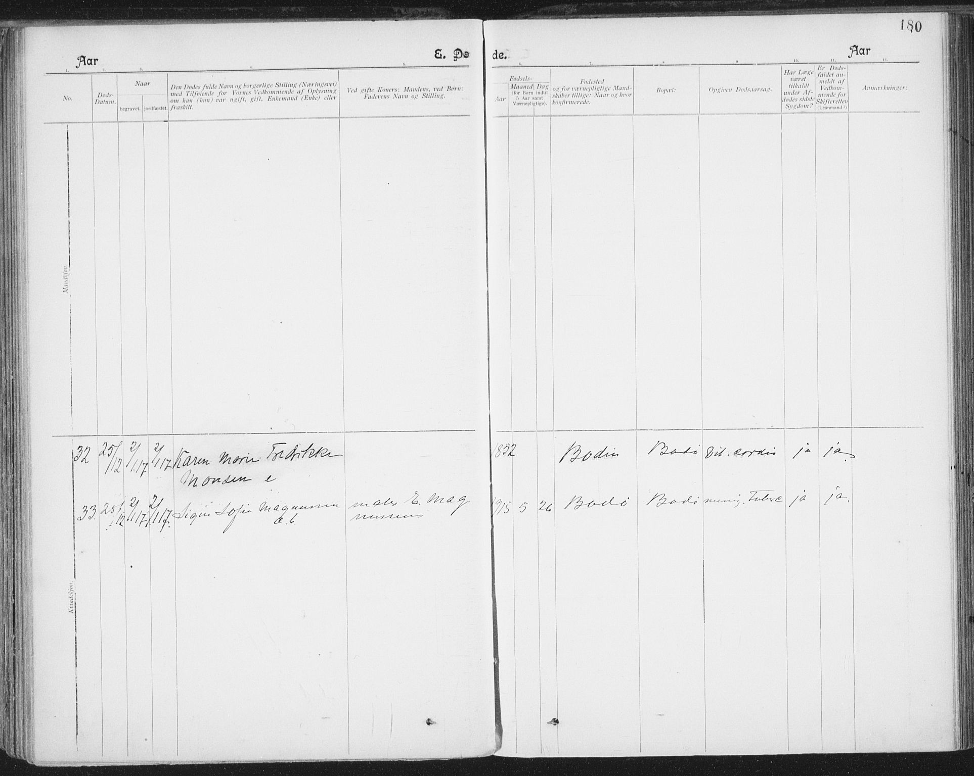 Ministerialprotokoller, klokkerbøker og fødselsregistre - Nordland, SAT/A-1459/801/L0012: Ministerialbok nr. 801A12, 1900-1916, s. 180