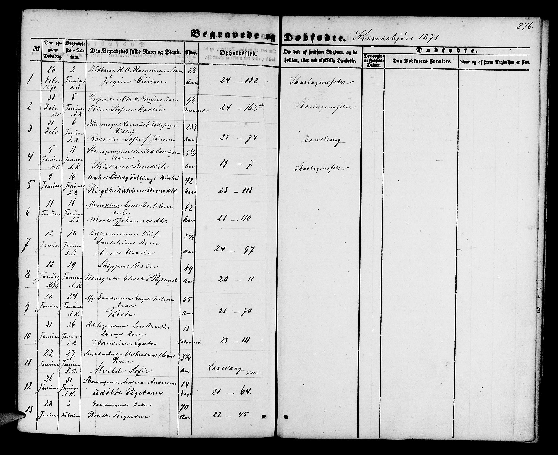 Korskirken sokneprestembete, AV/SAB-A-76101/H/Hab: Klokkerbok nr. E 2, 1851-1871, s. 276