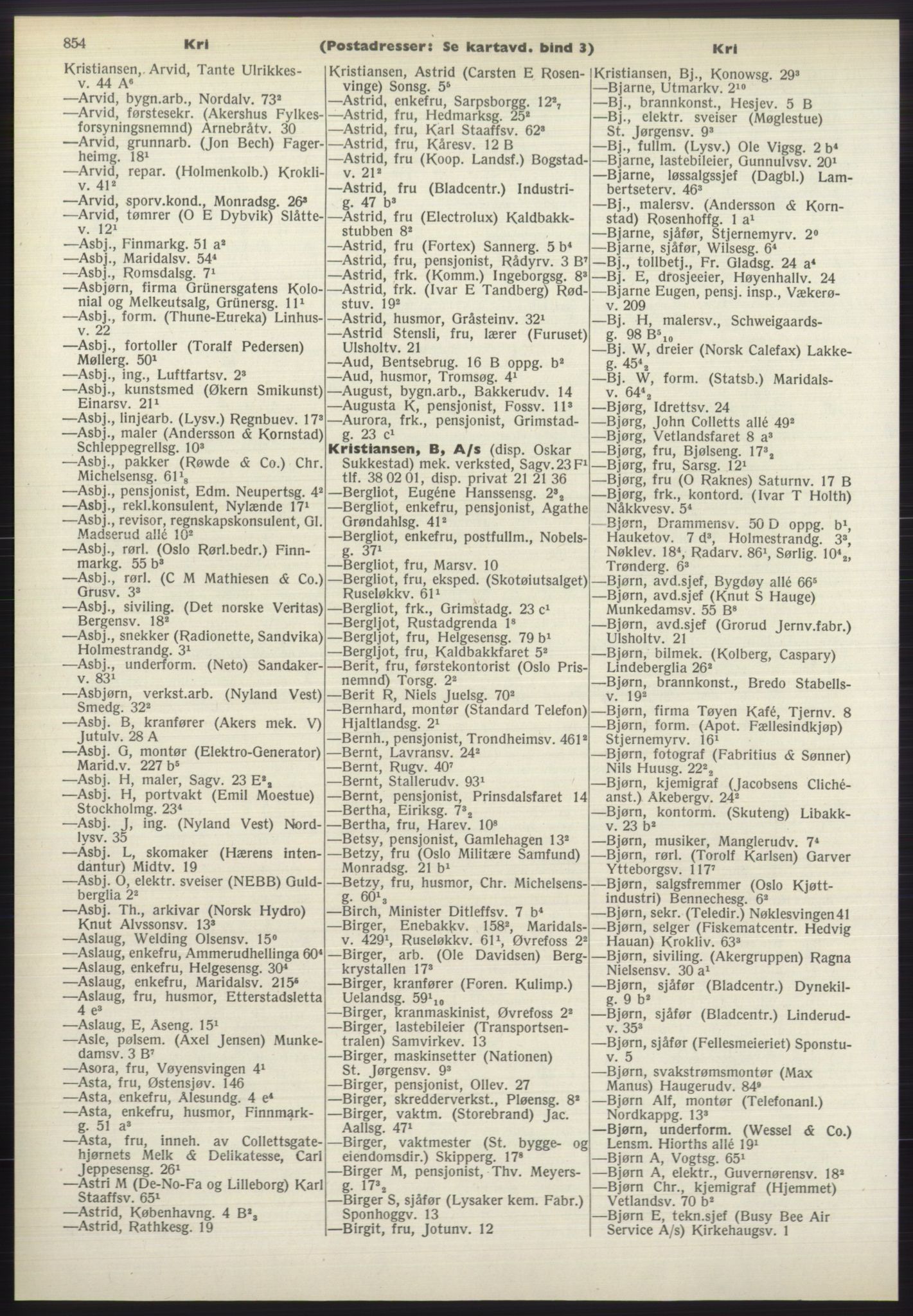 Kristiania/Oslo adressebok, PUBL/-, 1970-1971, s. 854