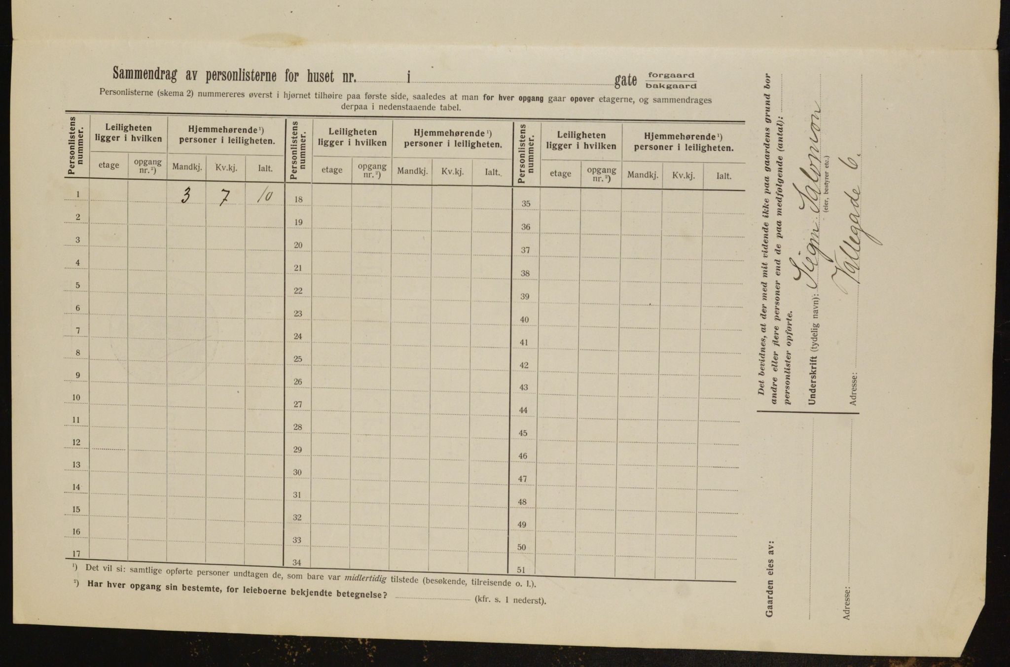 OBA, Kommunal folketelling 1.2.1912 for Kristiania, 1912, s. 121815