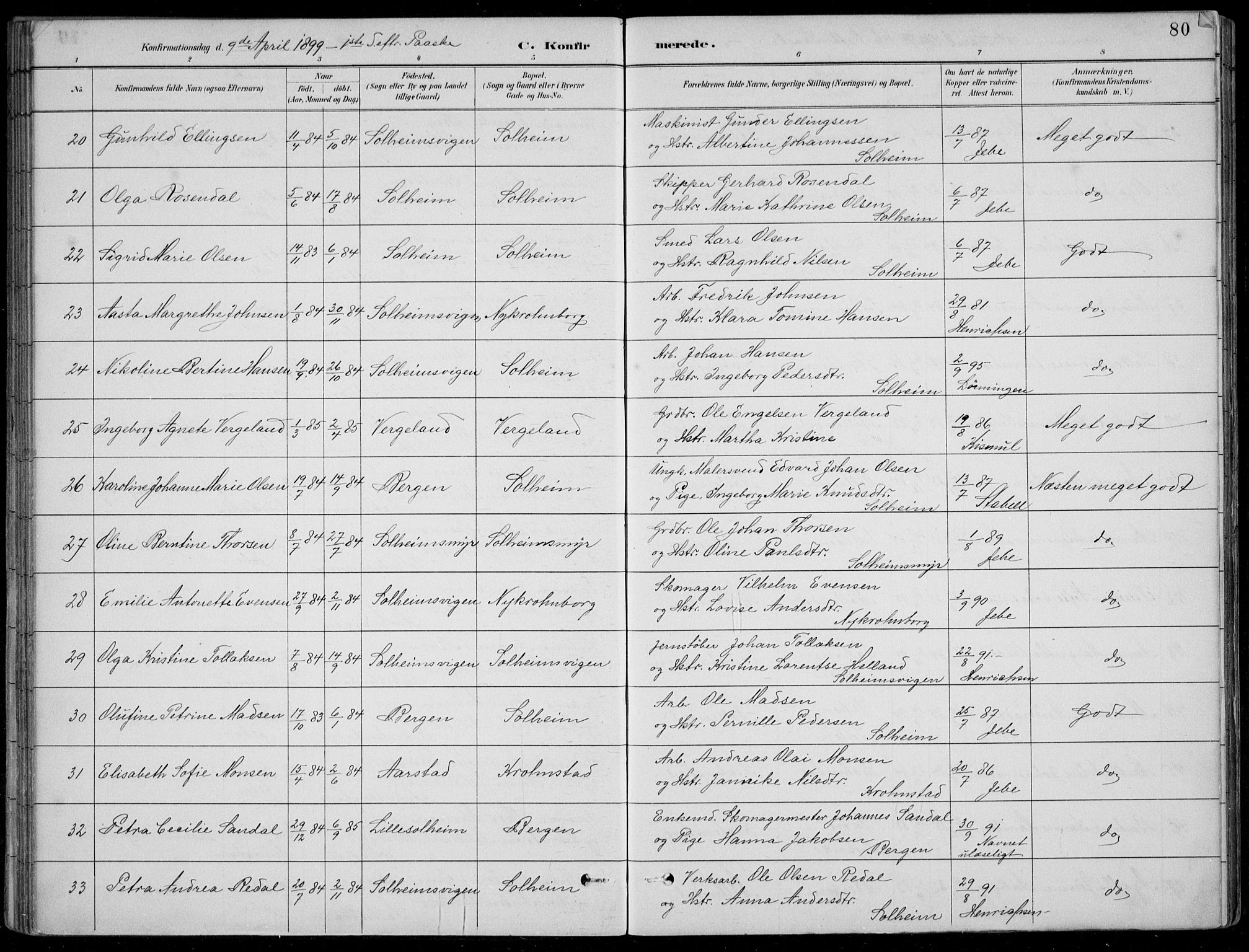 Årstad Sokneprestembete, AV/SAB-A-79301/H/Hab/L0011: Klokkerbok nr. B 1, 1886-1901, s. 80