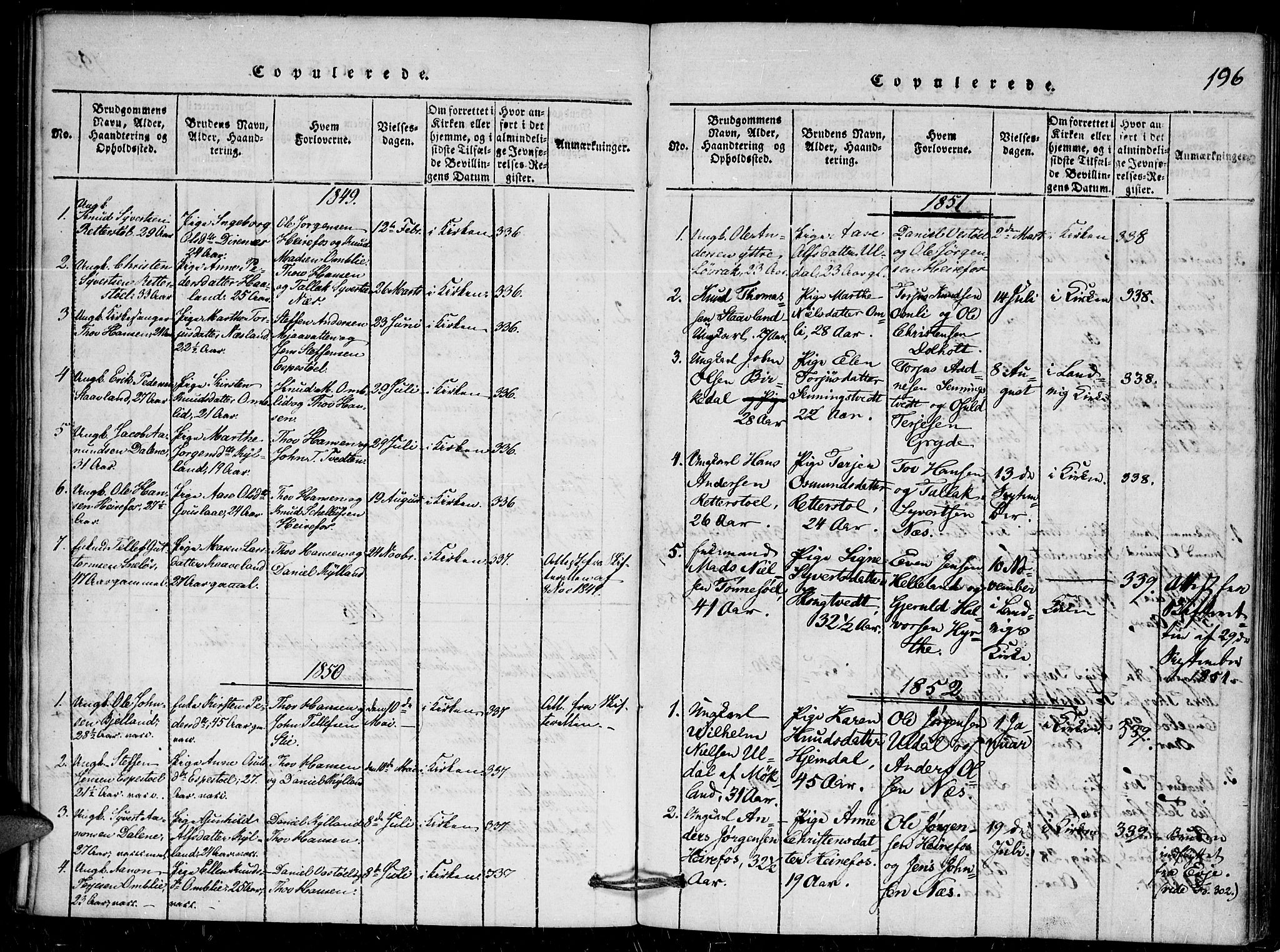 Herefoss sokneprestkontor, AV/SAK-1111-0019/F/Fa/Faa/L0001: Ministerialbok nr. A 1, 1816-1860, s. 196