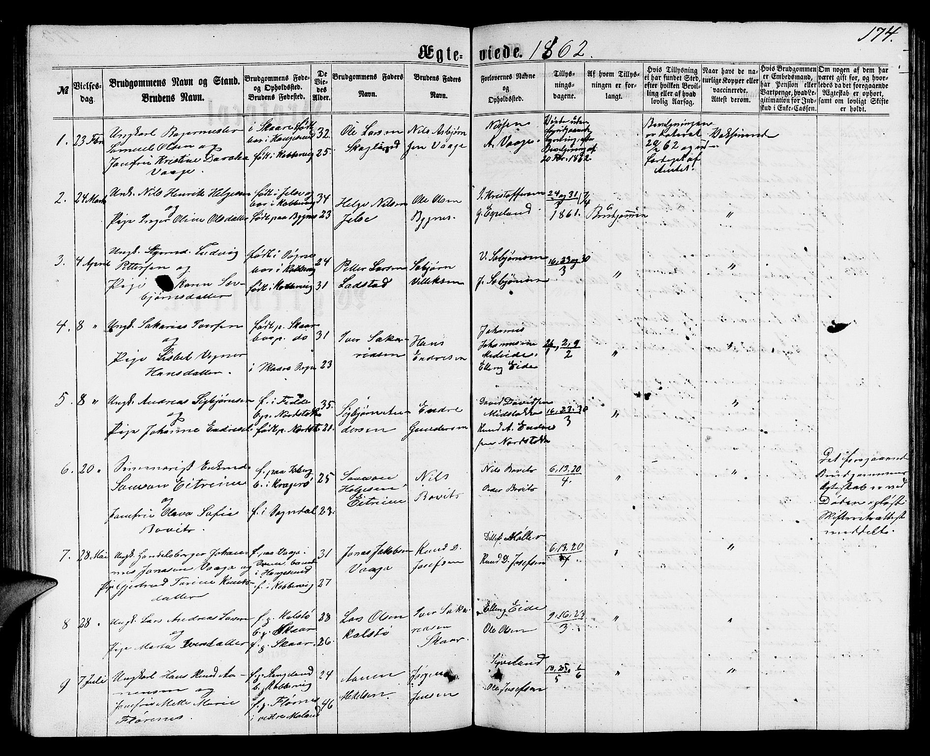 Avaldsnes sokneprestkontor, SAST/A -101851/H/Ha/Hab/L0004: Klokkerbok nr. B 4, 1861-1876, s. 174