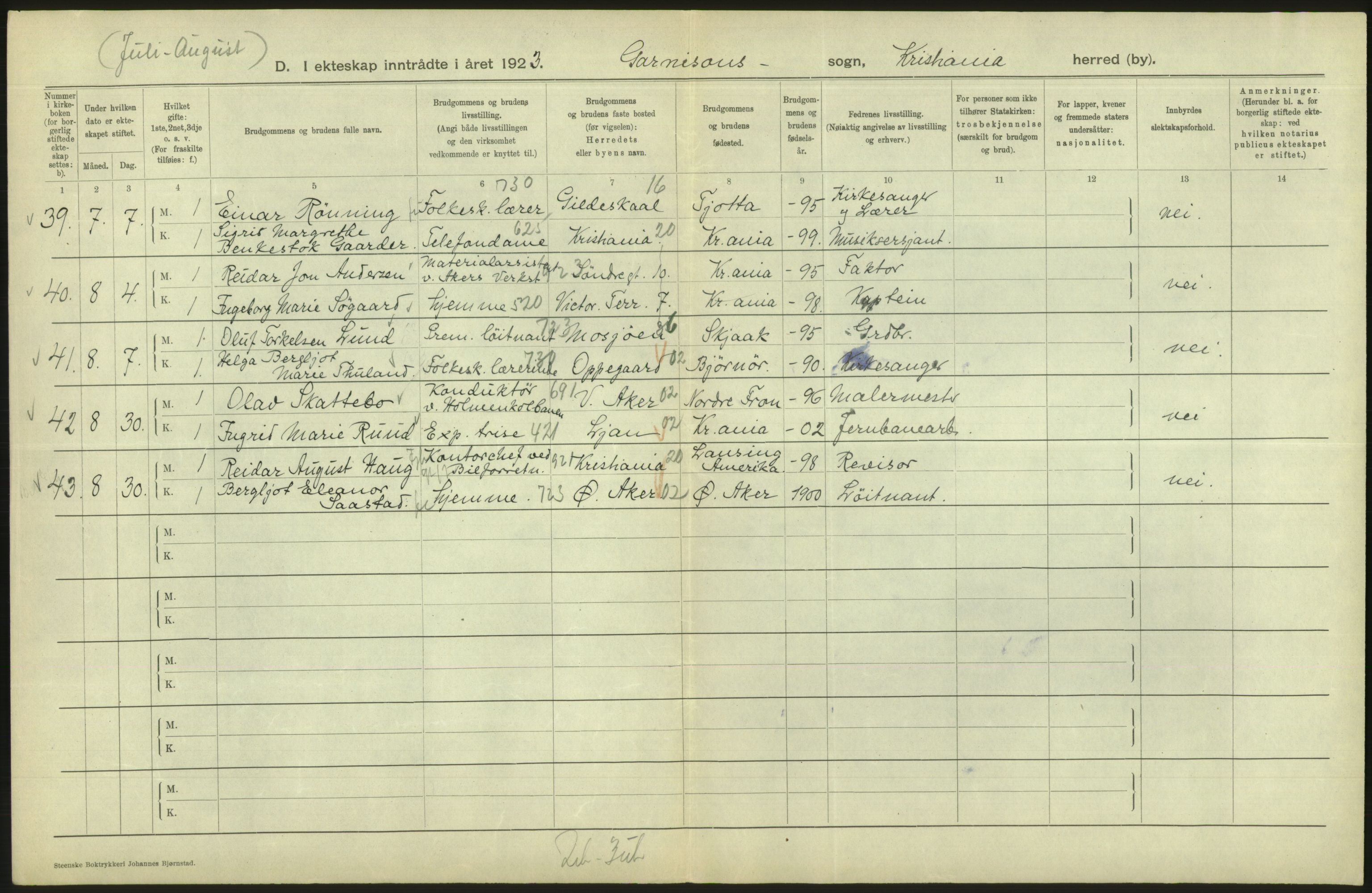 Statistisk sentralbyrå, Sosiodemografiske emner, Befolkning, AV/RA-S-2228/D/Df/Dfc/Dfcc/L0008: Kristiania: Gifte, 1923, s. 628