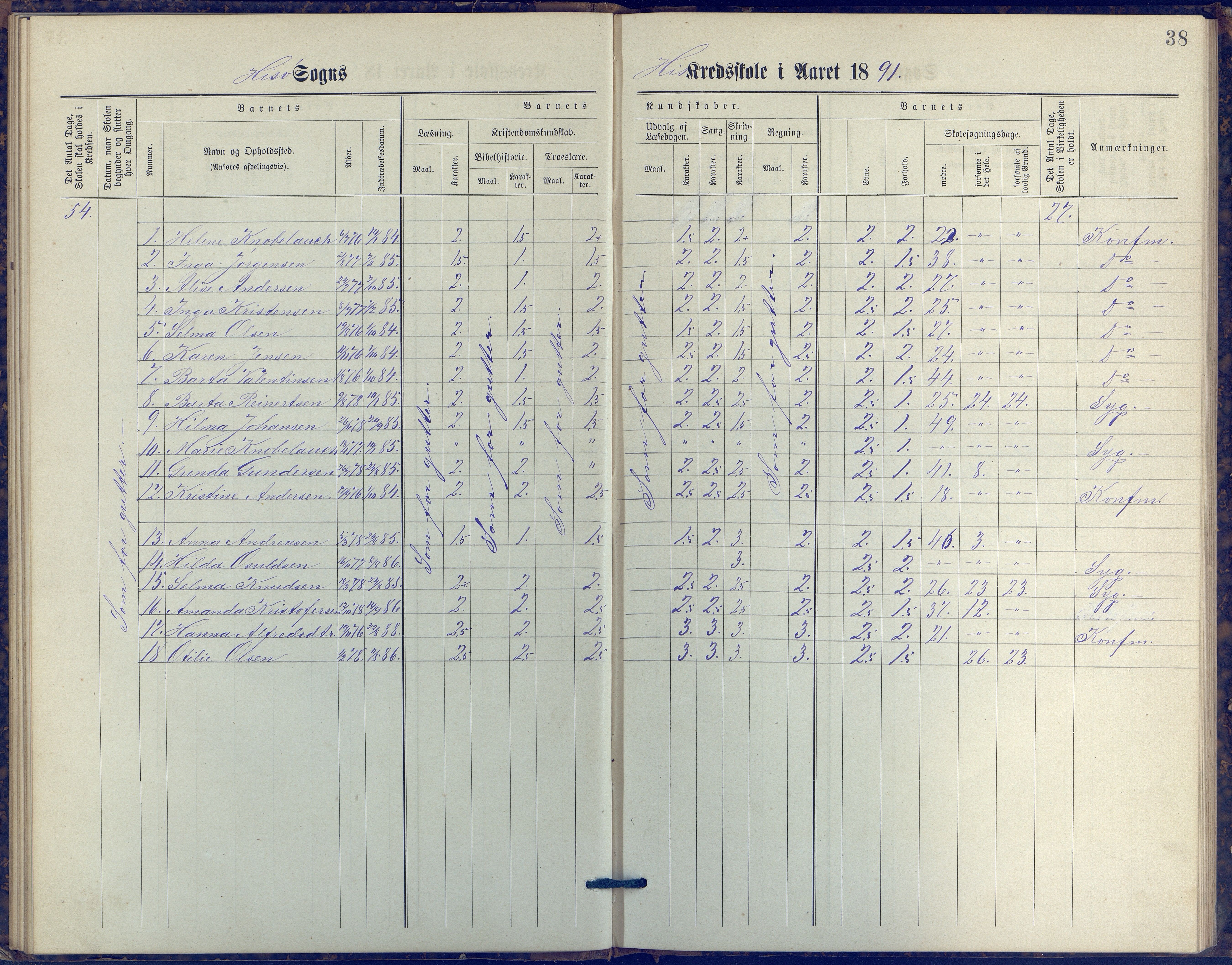 Hisøy kommune frem til 1991, AAKS/KA0922-PK/31/L0006: Skoleprotokoll, 1882-1892, s. 38