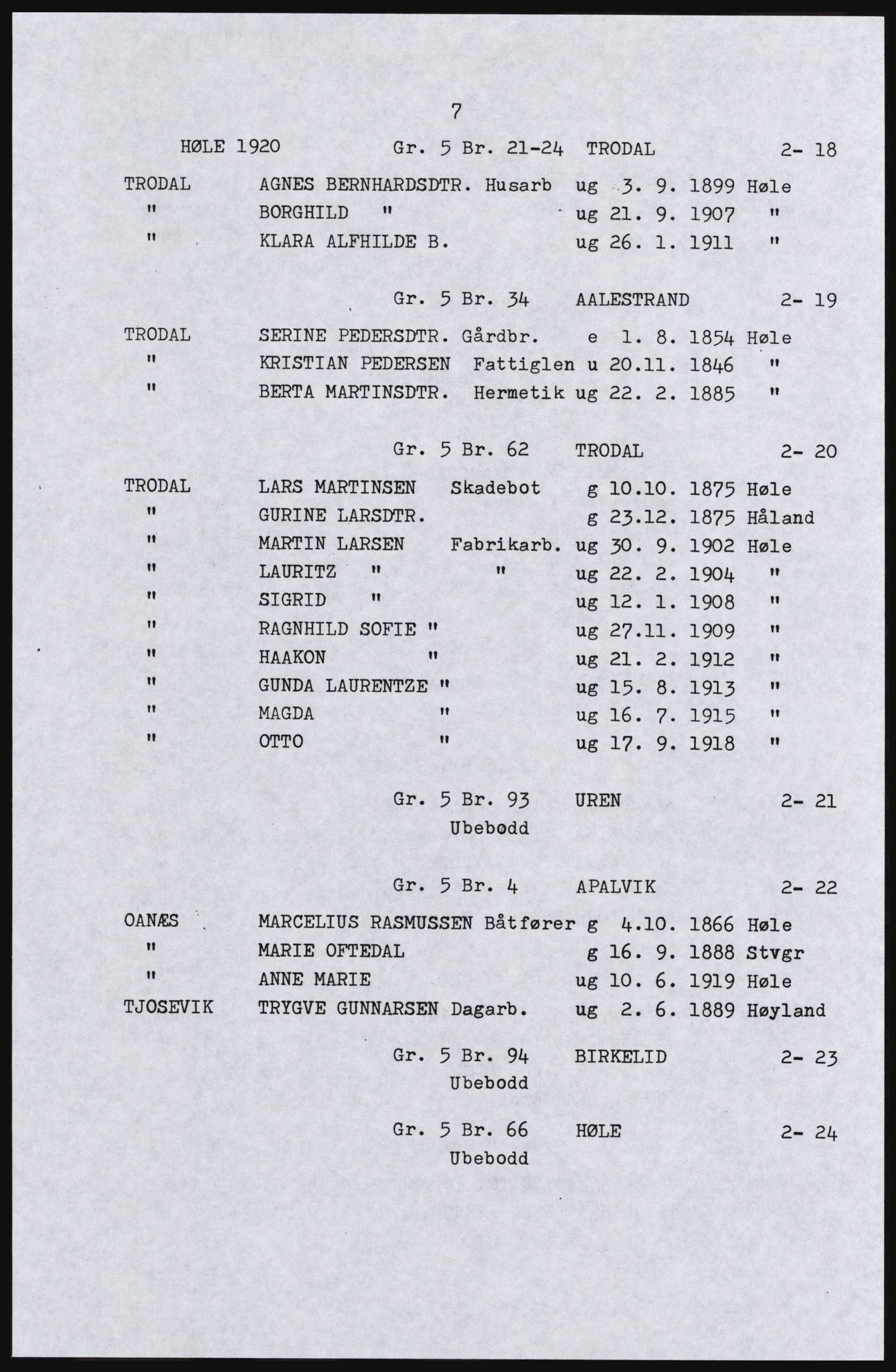 SAST, Avskrift av folketellingen 1920 for Høle herred, 1920, s. 47