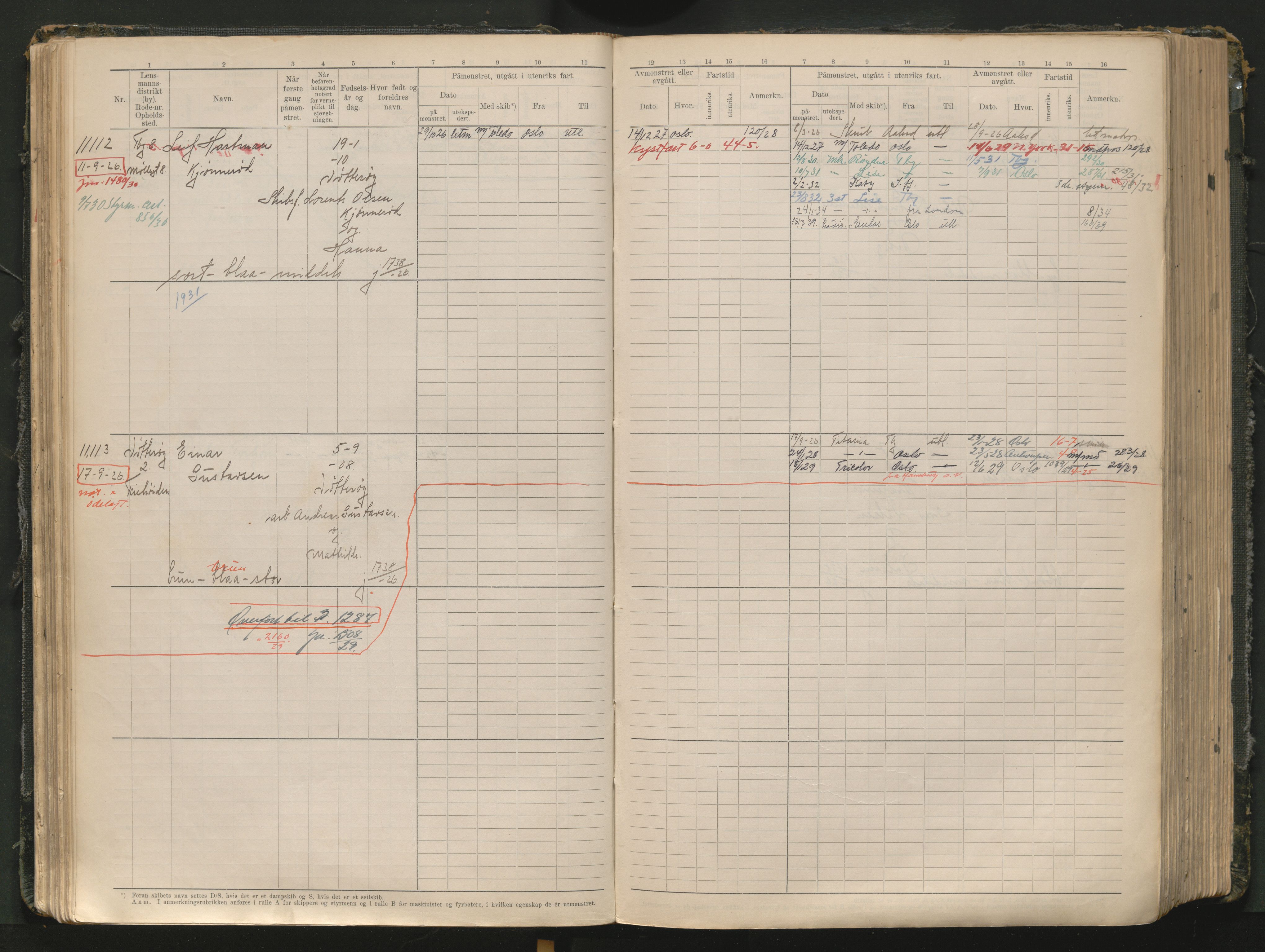Tønsberg innrulleringskontor, AV/SAKO-A-786/F/Fc/Fcb/L0012: Hovedrulle Patent nr. 10828-12216, 1925-1948