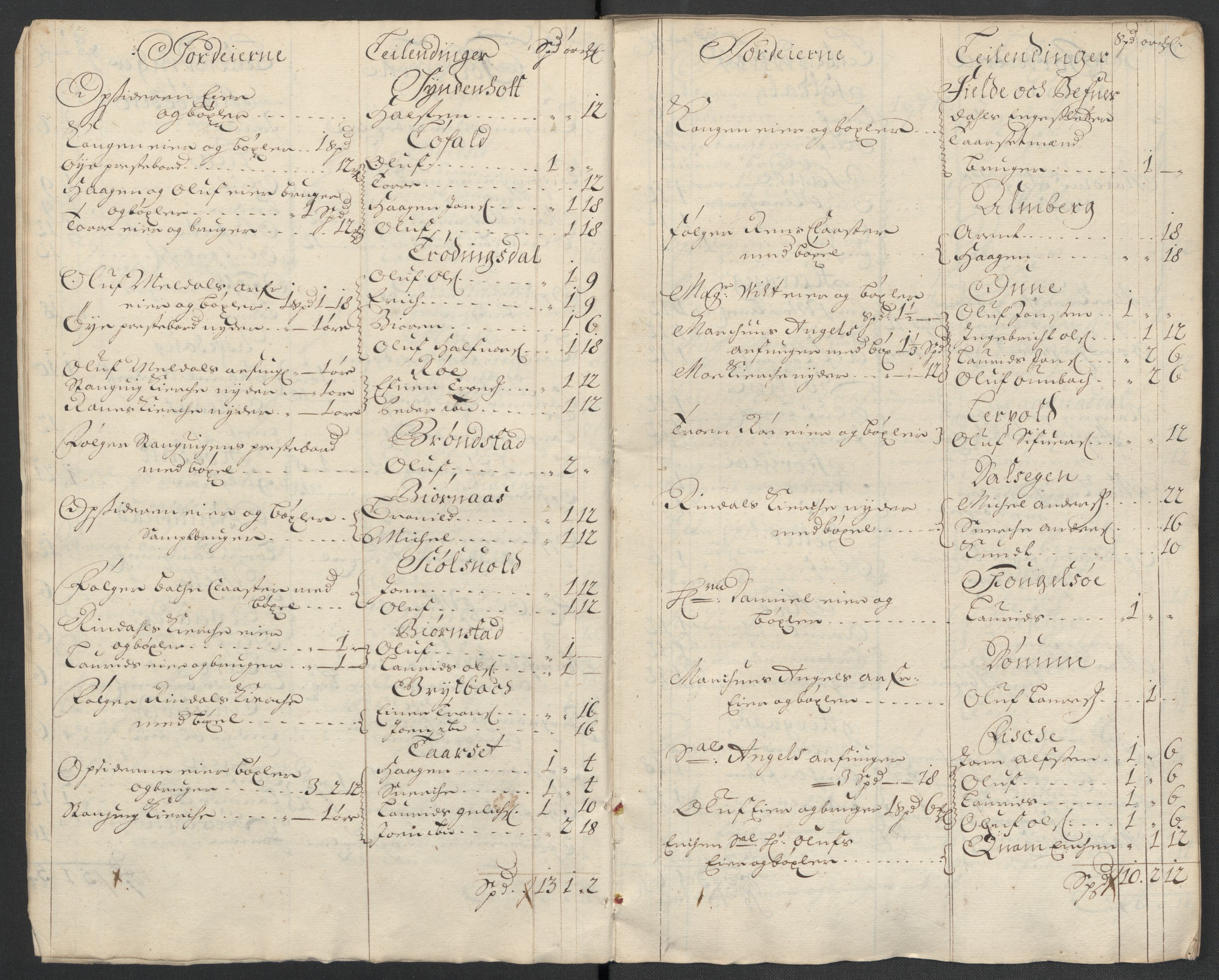 Rentekammeret inntil 1814, Reviderte regnskaper, Fogderegnskap, RA/EA-4092/R56/L3739: Fogderegnskap Nordmøre, 1700-1702, s. 360
