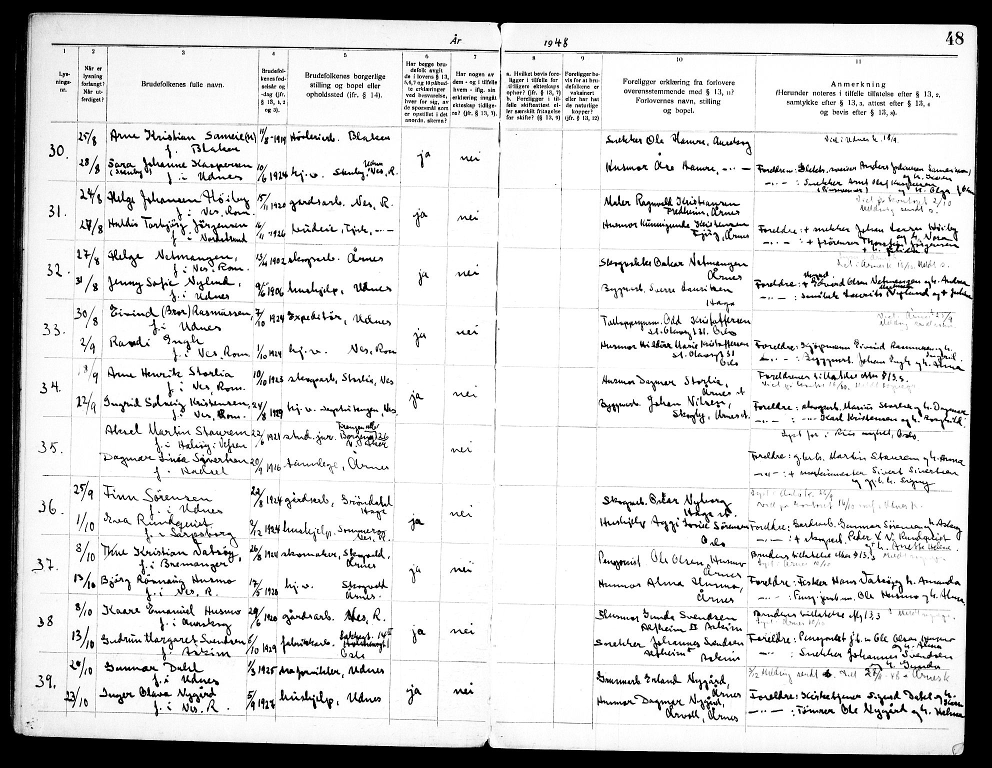 Nes prestekontor Kirkebøker, AV/SAO-A-10410/H/L0004: Lysningsprotokoll nr. 4, 1920-1961, s. 48