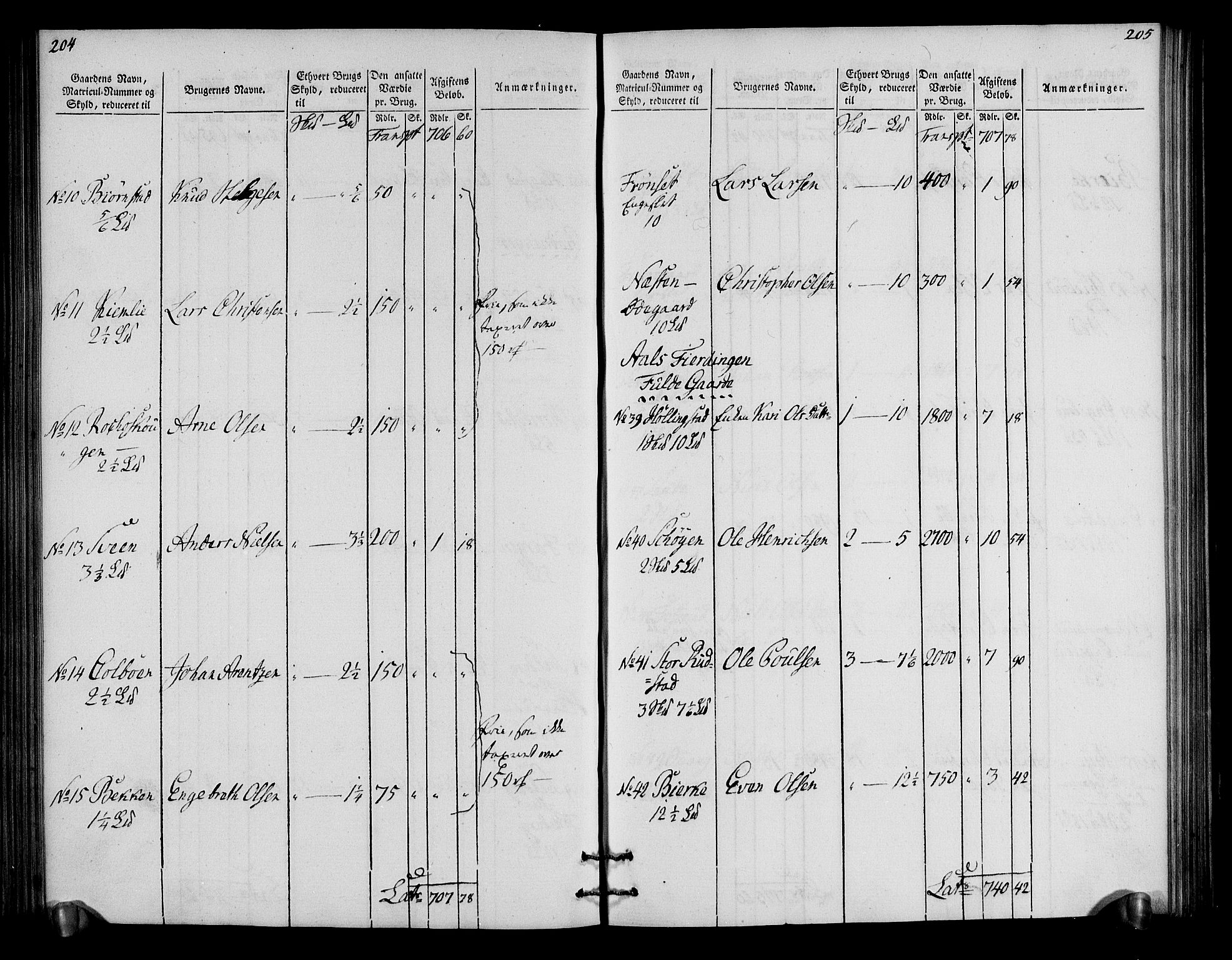 Rentekammeret inntil 1814, Realistisk ordnet avdeling, RA/EA-4070/N/Ne/Nea/L0034: Hedmark fogderi. Oppebørselsregister, 1803-1804, s. 106