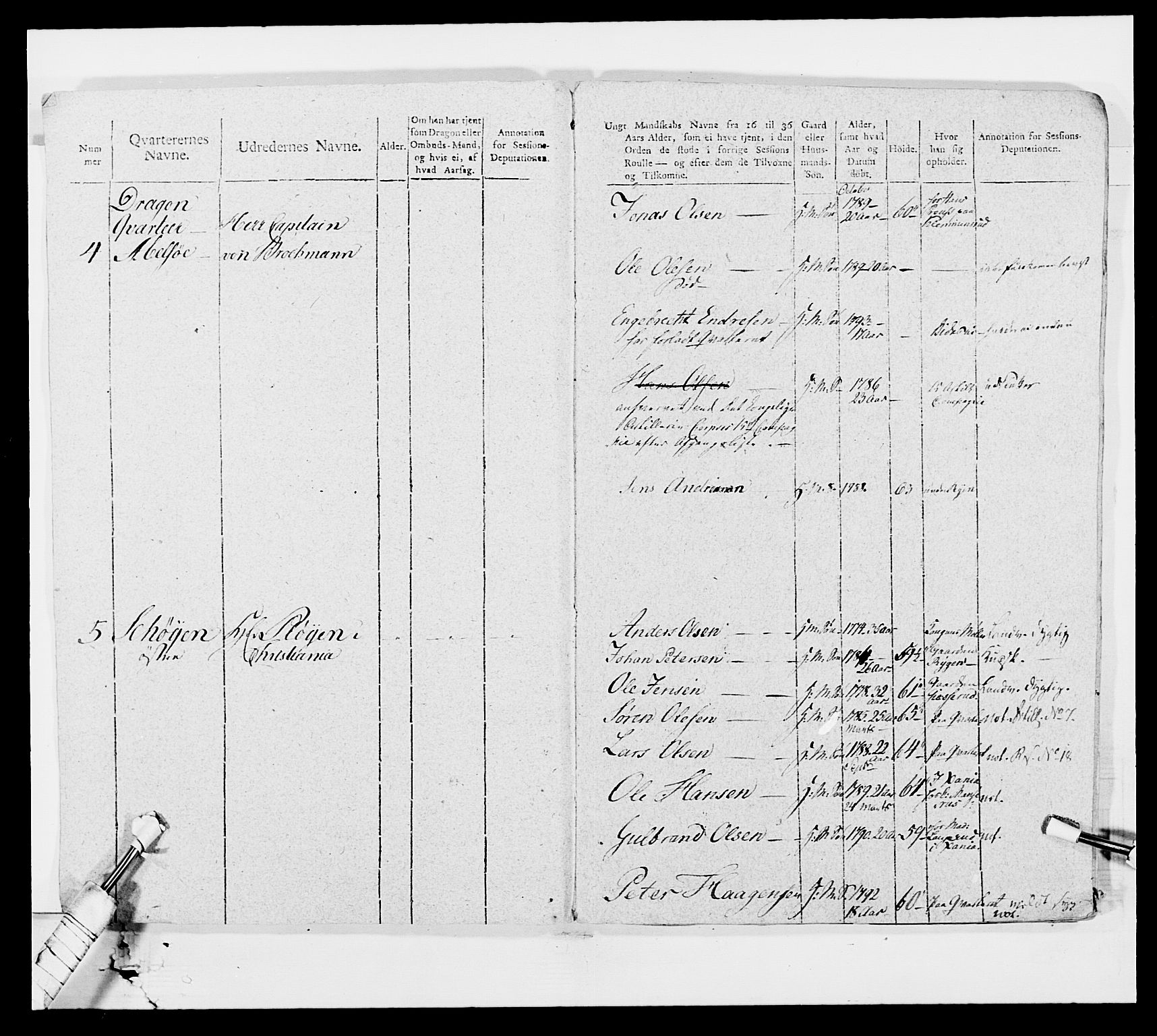 Generalitets- og kommissariatskollegiet, Det kongelige norske kommissariatskollegium, AV/RA-EA-5420/E/Eh/L0002: Norske artilleribrigade, 1769-1810, s. 26