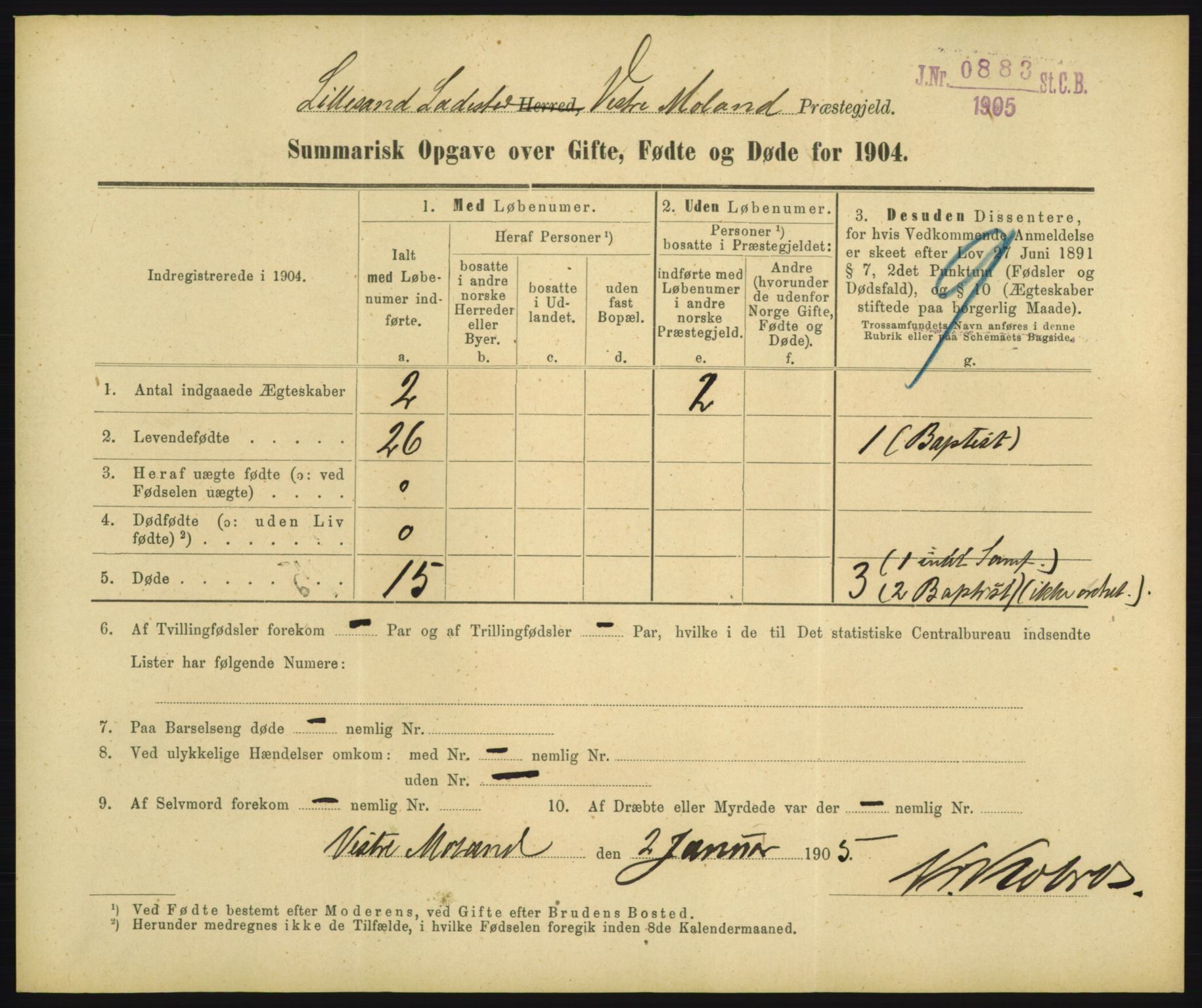 Statistisk sentralbyrå, Sosiodemografiske emner, Befolkning, RA/S-2228/D/Df/Dfa/Dfab/L0028: Summariske oppgaver over fødte, gifte, døde. Byer, 1904, s. 121