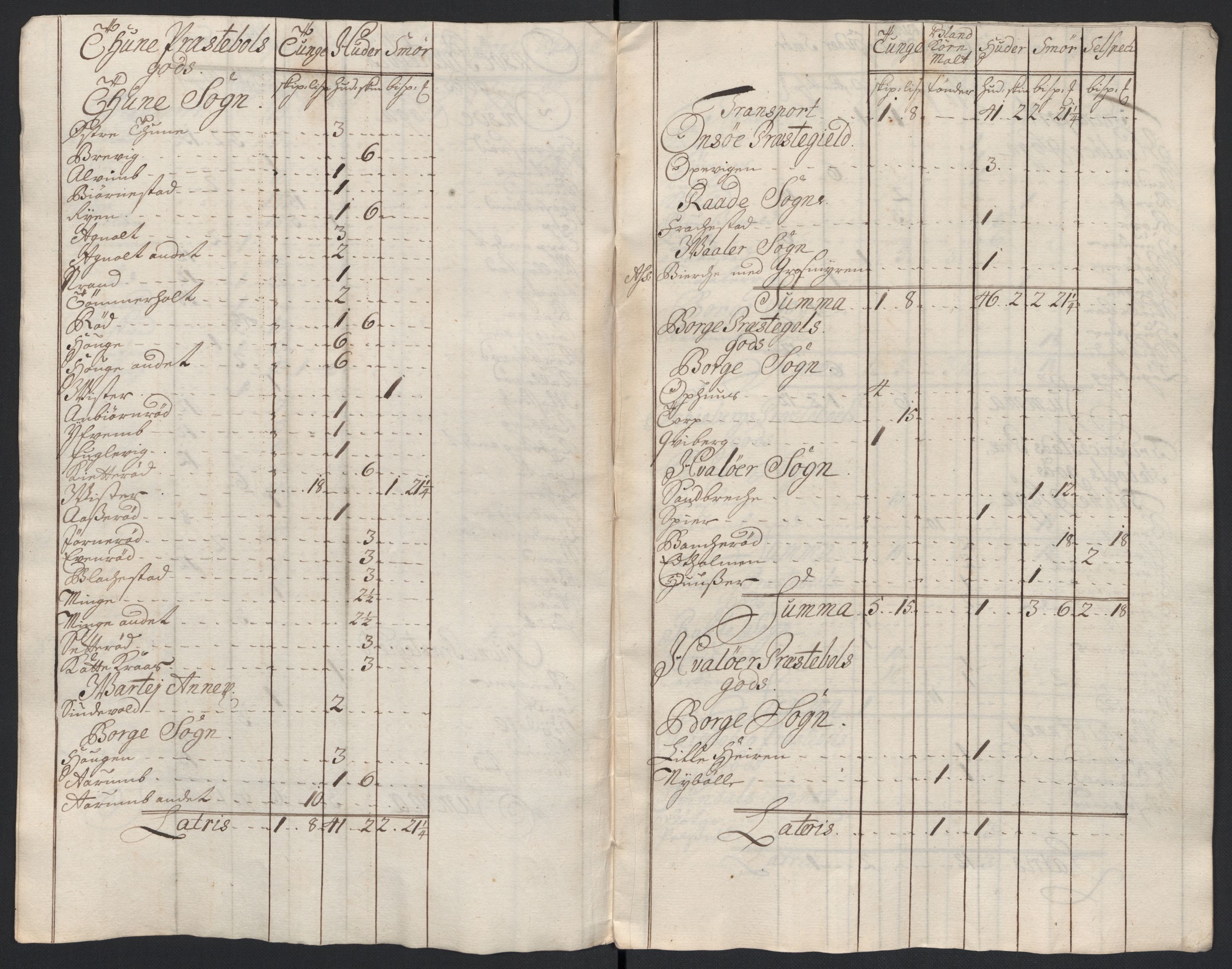 Rentekammeret inntil 1814, Reviderte regnskaper, Fogderegnskap, RA/EA-4092/R04/L0136: Fogderegnskap Moss, Onsøy, Tune, Veme og Åbygge, 1711, s. 144