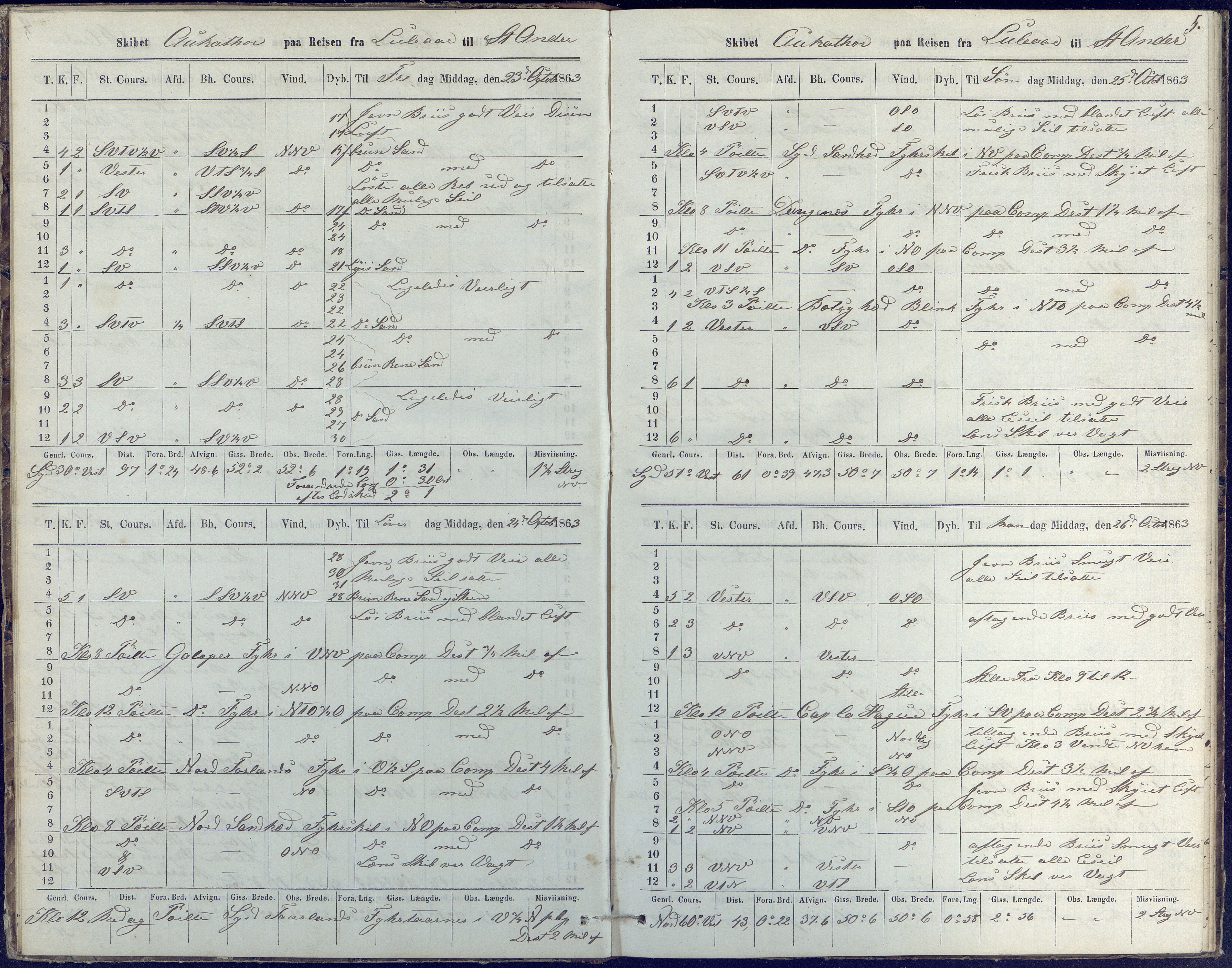 Fartøysarkivet, AAKS/PA-1934/F/L0041/0013: Flere fartøy (se mappenivå) / Aukathor (bark), 1840-1871, s. 5
