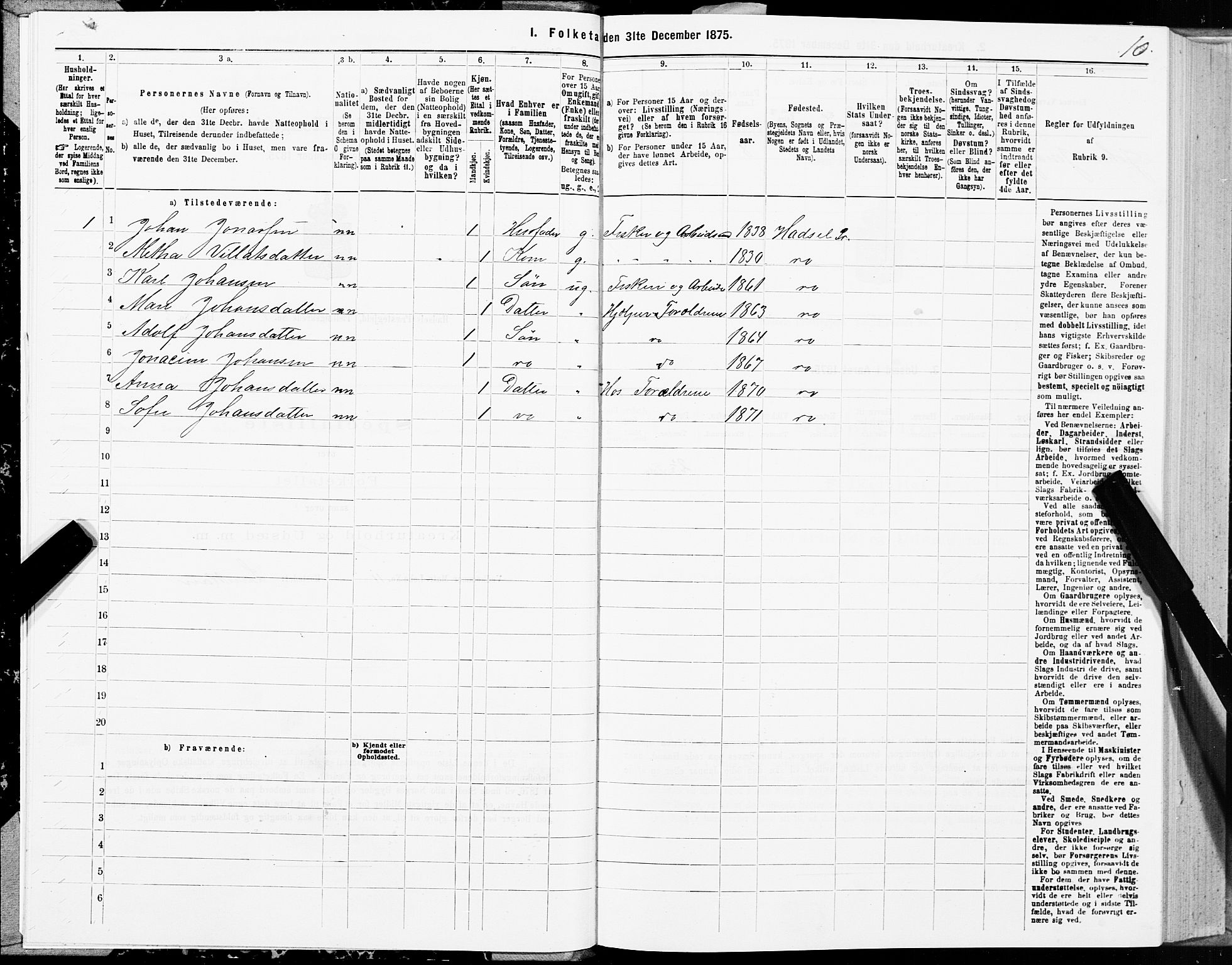 SAT, Folketelling 1875 for 1866P Hadsel prestegjeld, 1875, s. 1010