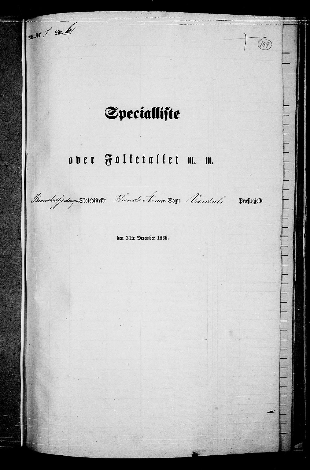 RA, Folketelling 1865 for 0527L Vardal prestegjeld, Vardal sokn og Hunn sokn, 1865, s. 148