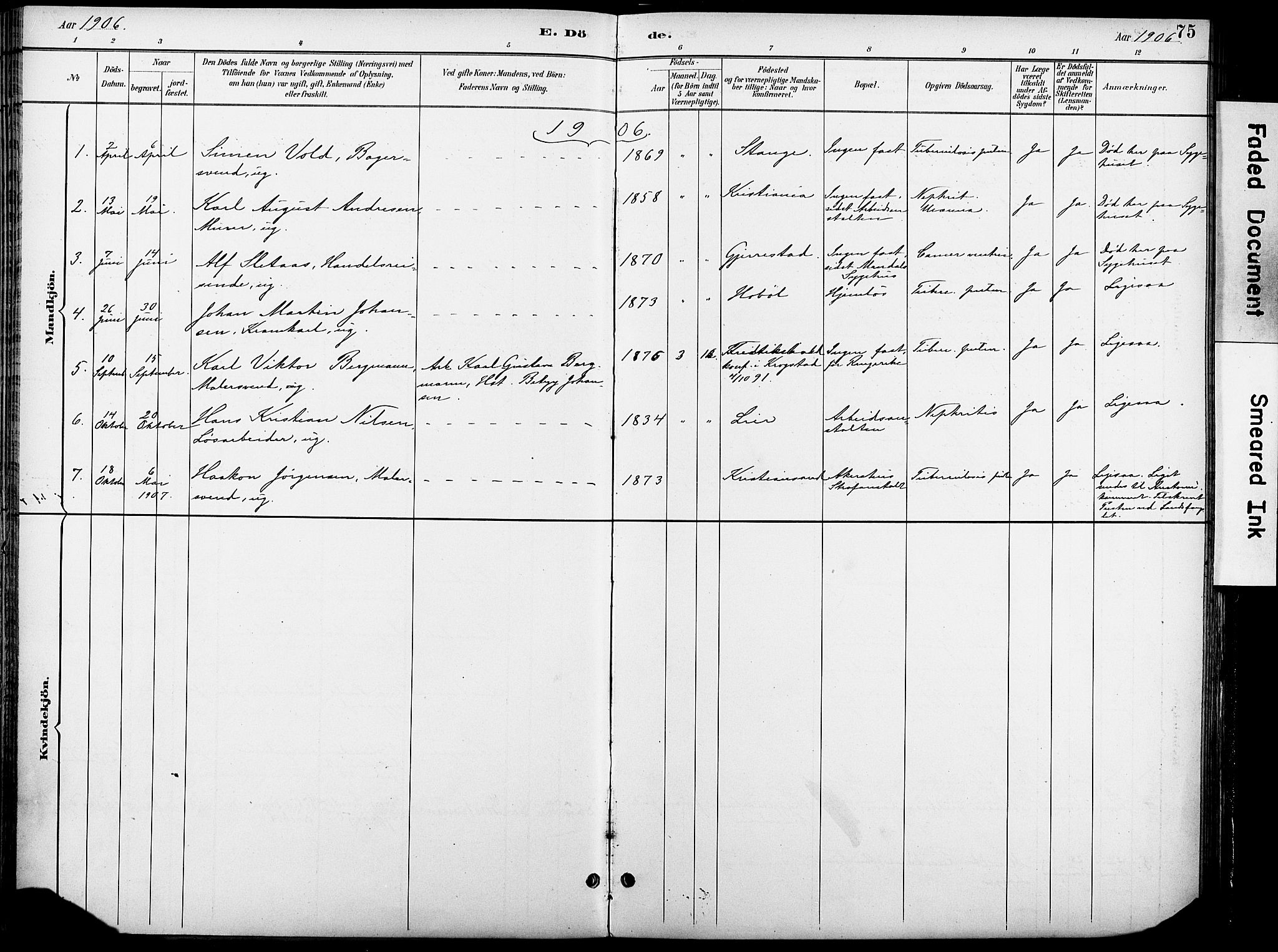 Krohgstøtten sykehusprest Kirkebøker, AV/SAO-A-10854/F/Fa/L0003: Ministerialbok nr. 3, 1890-1935, s. 75