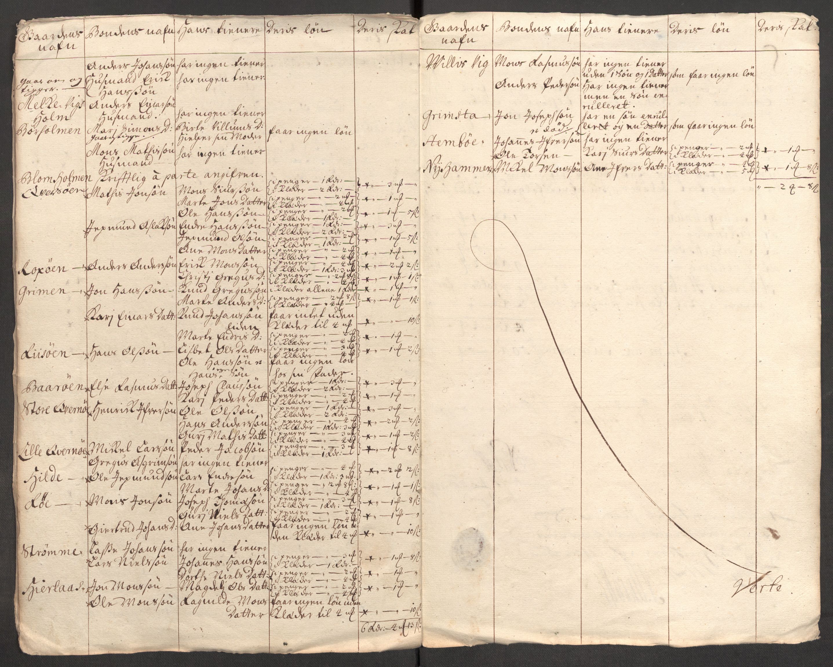 Rentekammeret inntil 1814, Reviderte regnskaper, Fogderegnskap, RA/EA-4092/R51/L3193: Fogderegnskap Nordhordland og Voss, 1711, s. 336