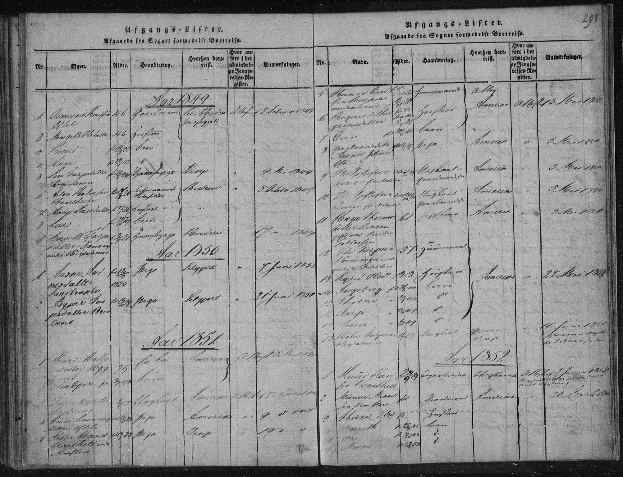 Lårdal kirkebøker, SAKO/A-284/F/Fc/L0001: Ministerialbok nr. III 1, 1815-1860, s. 298