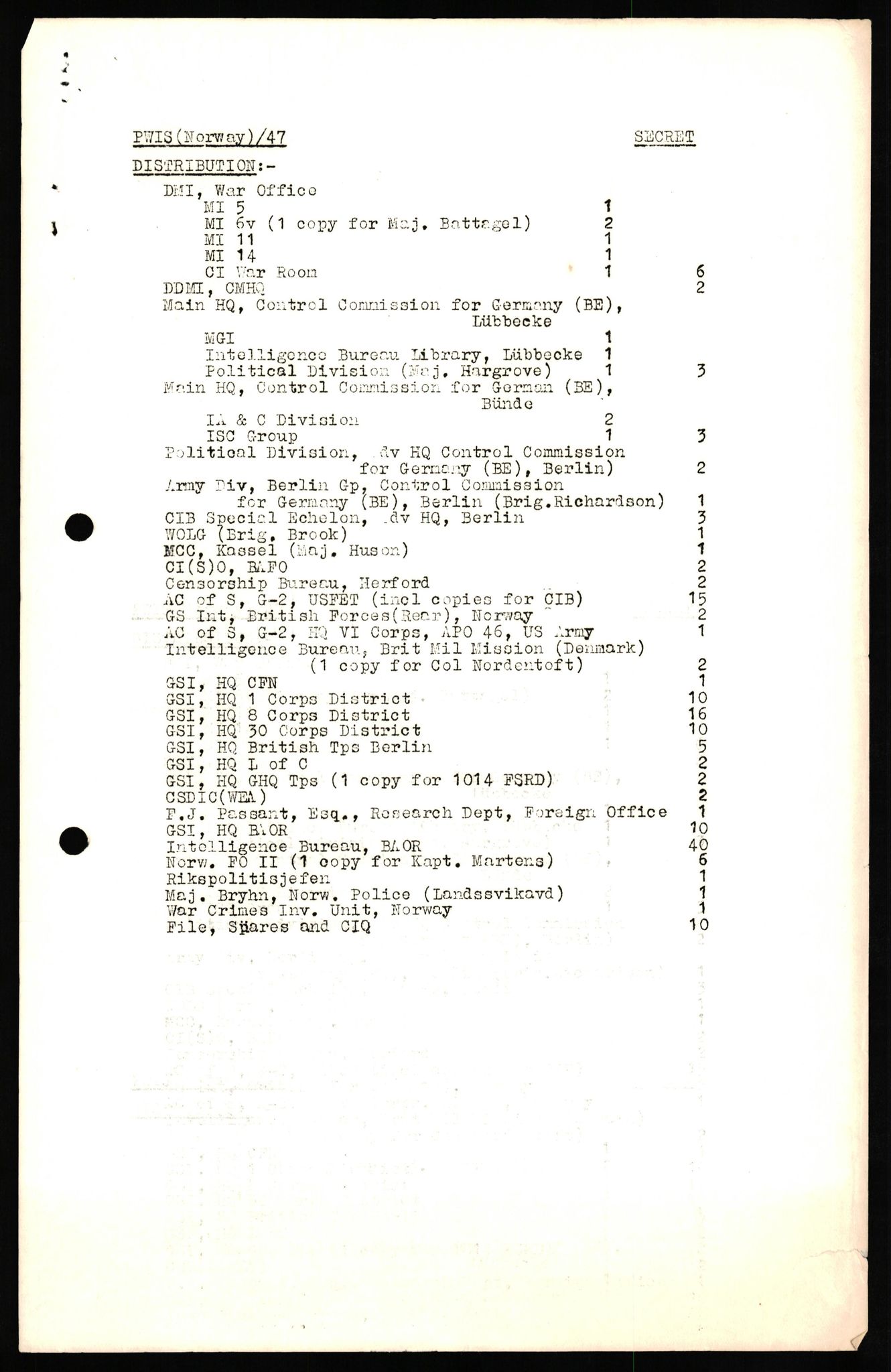 Forsvaret, Forsvarets overkommando II, AV/RA-RAFA-3915/D/Db/L0028: CI Questionaires. Tyske okkupasjonsstyrker i Norge. Tyskere., 1945-1946, s. 465