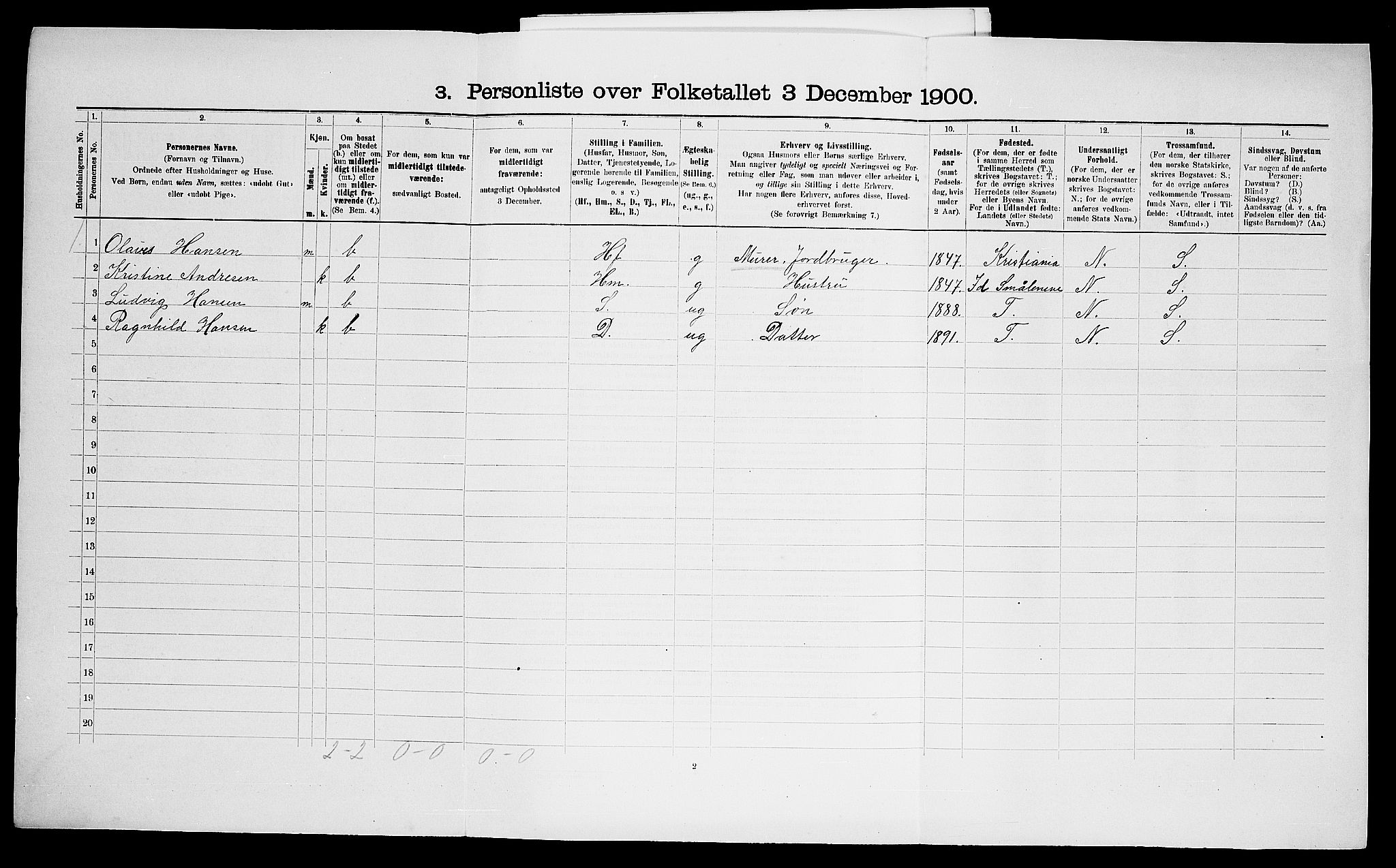 SAO, Folketelling 1900 for 0218 Aker herred, 1900