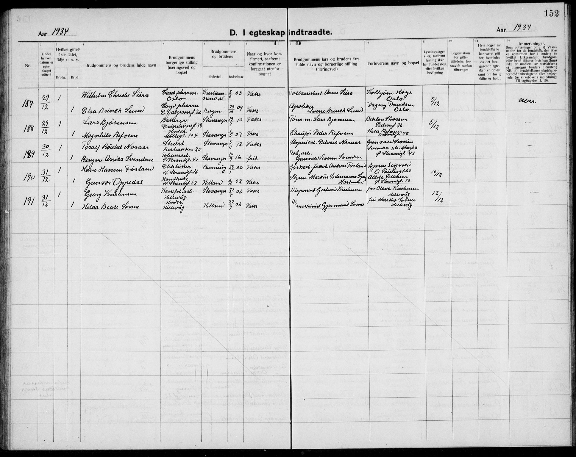 Domkirken sokneprestkontor, SAST/A-101812/001/30/30BB/L0020: Klokkerbok nr. B 20, 1921-1937, s. 152