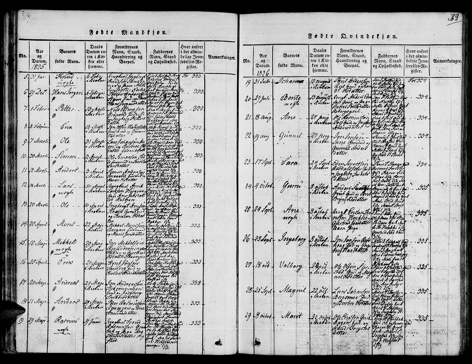Ministerialprotokoller, klokkerbøker og fødselsregistre - Sør-Trøndelag, SAT/A-1456/672/L0853: Ministerialbok nr. 672A06 /1, 1816-1829, s. 39