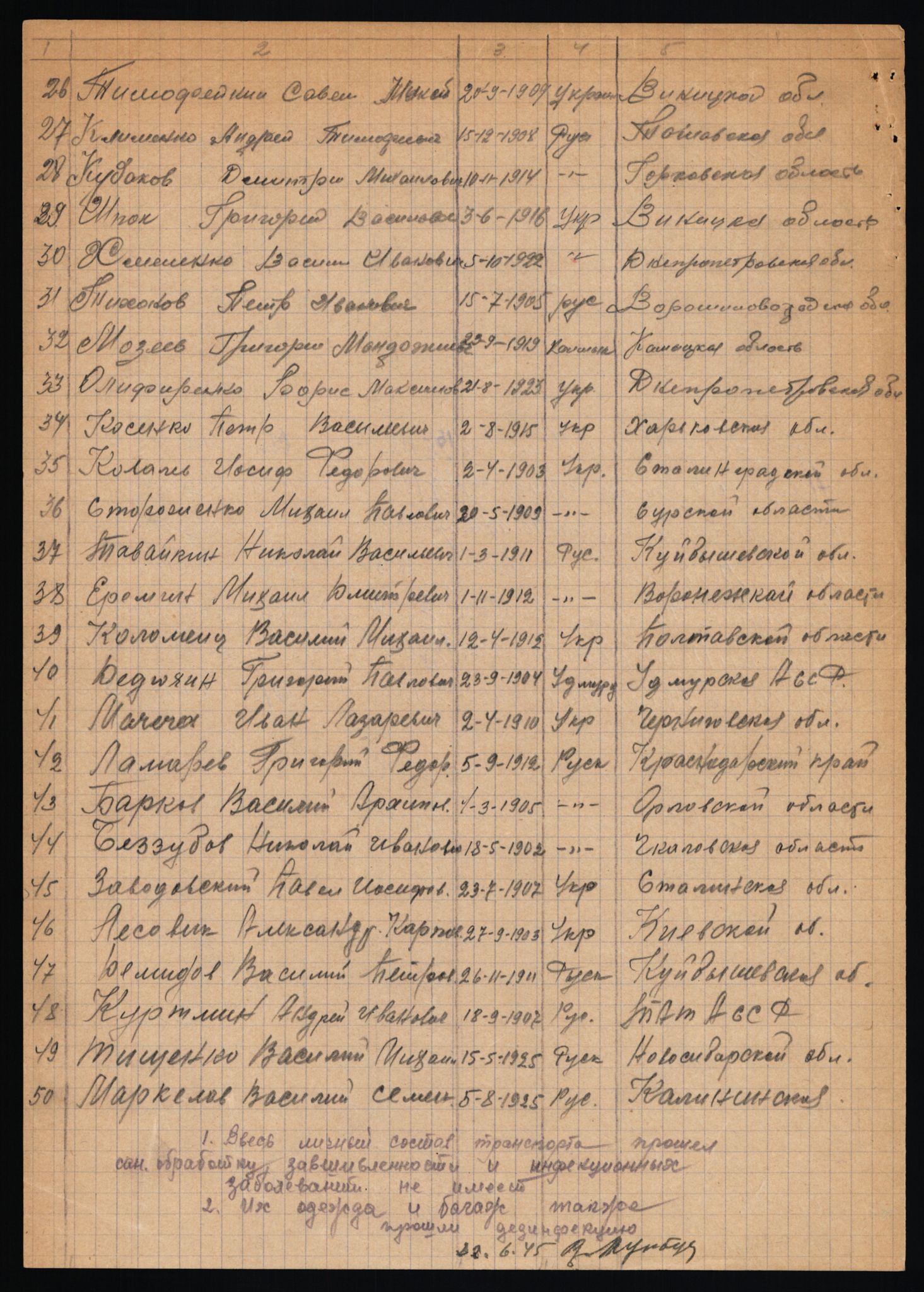 Flyktnings- og fangedirektoratet, Repatrieringskontoret, AV/RA-S-1681/D/Db/L0024: Displaced Persons (DPs) og sivile tyskere, 1945-1948, s. 394