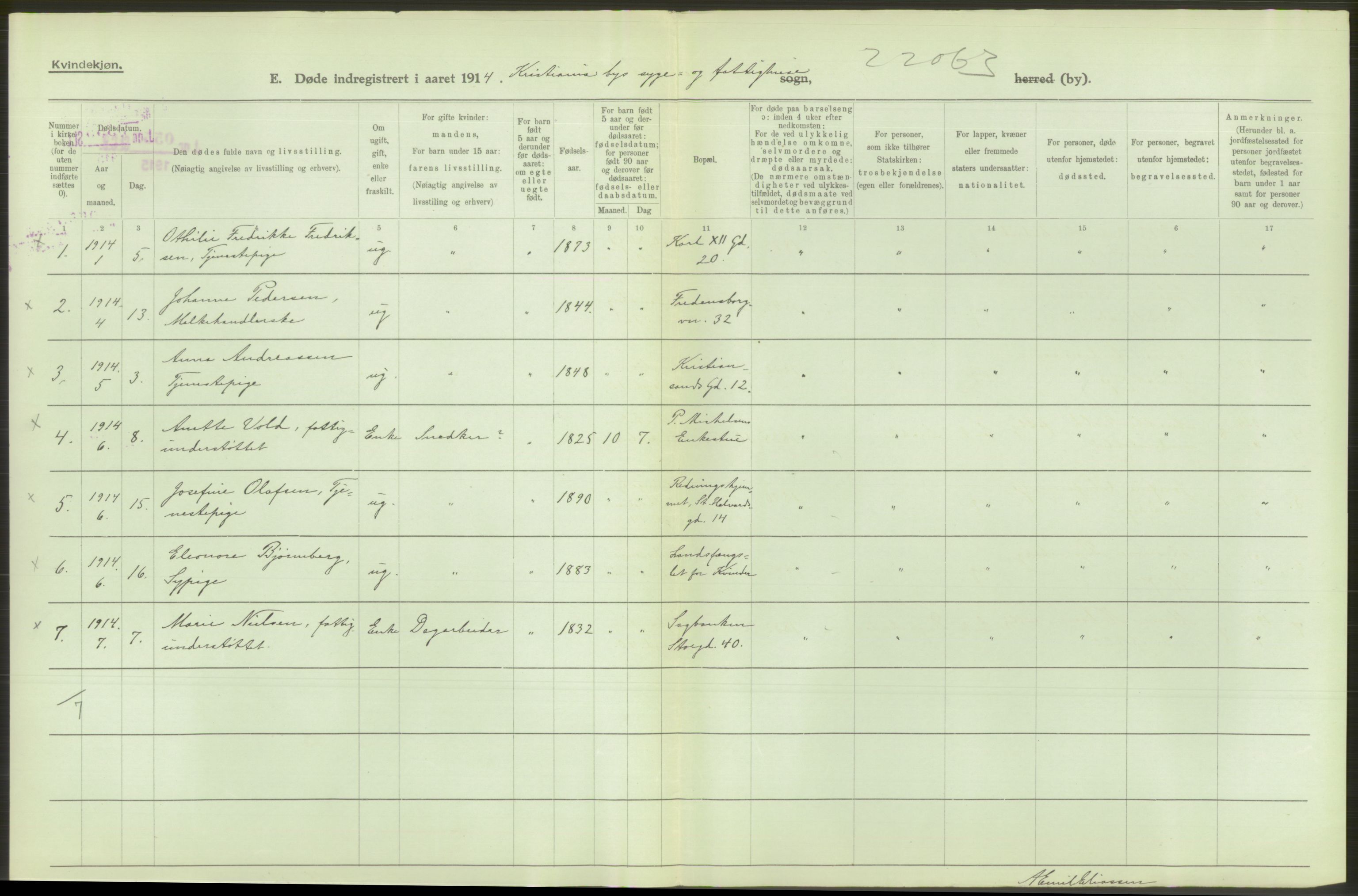 Statistisk sentralbyrå, Sosiodemografiske emner, Befolkning, AV/RA-S-2228/D/Df/Dfb/Dfbd/L0008: Kristiania: Døde, 1914, s. 594