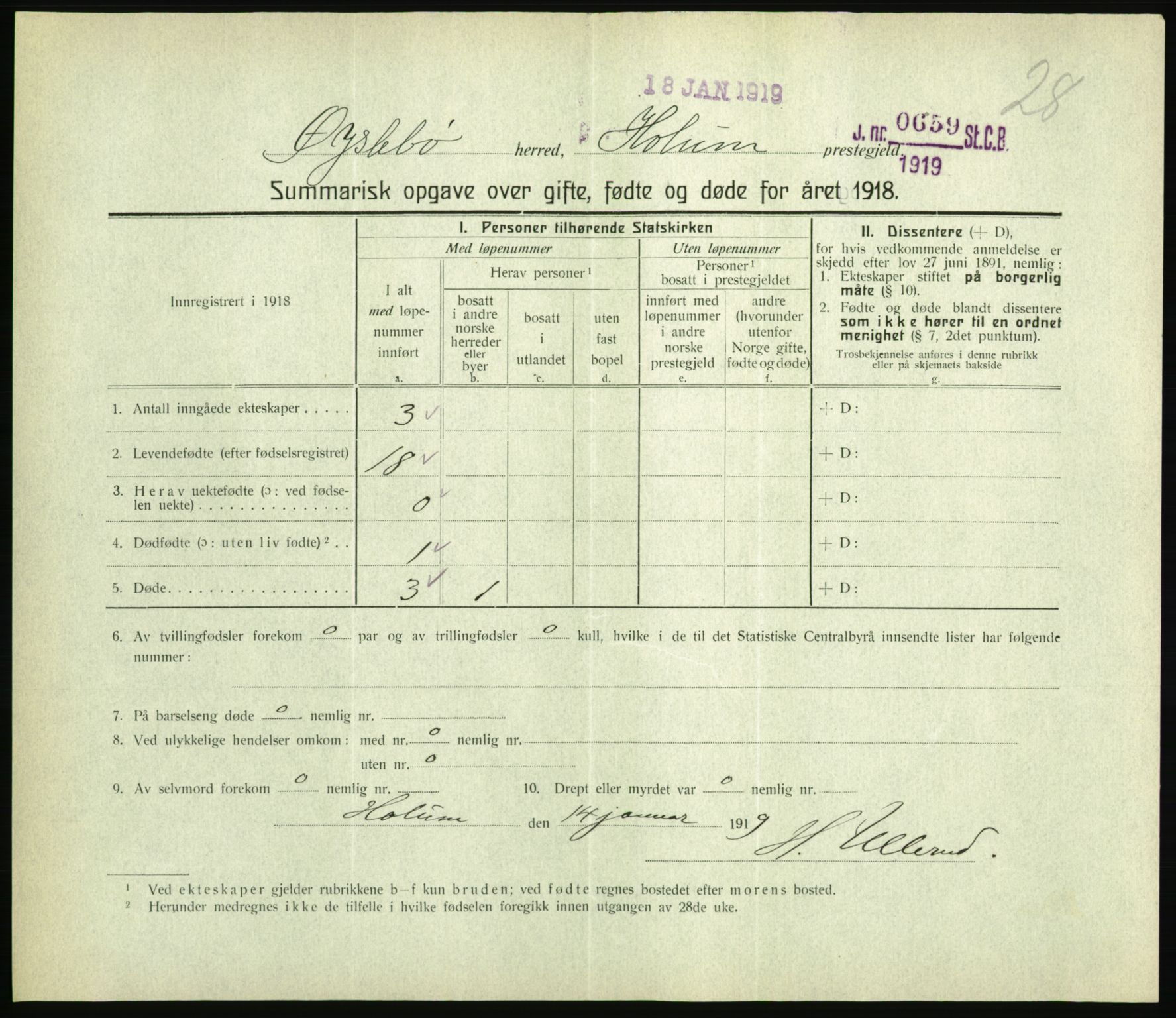 Statistisk sentralbyrå, Sosiodemografiske emner, Befolkning, RA/S-2228/D/Df/Dfb/Dfbh/L0059: Summariske oppgaver over gifte, fødte og døde for hele landet., 1918, s. 705