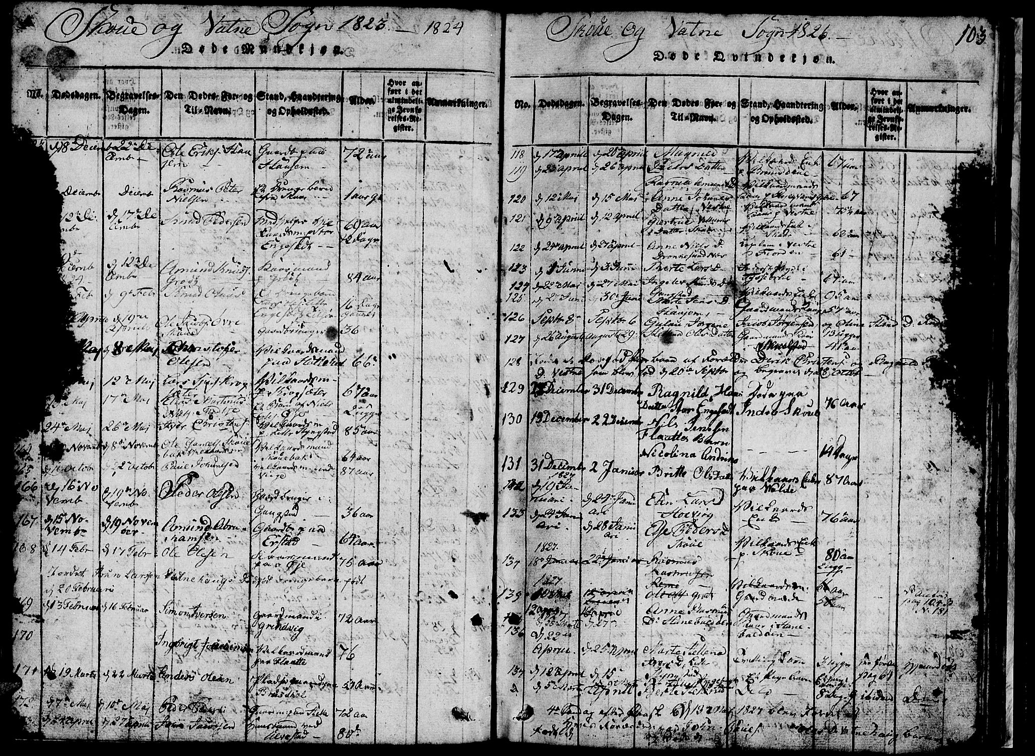 Ministerialprotokoller, klokkerbøker og fødselsregistre - Møre og Romsdal, AV/SAT-A-1454/524/L0360: Klokkerbok nr. 524C01, 1816-1830, s. 103