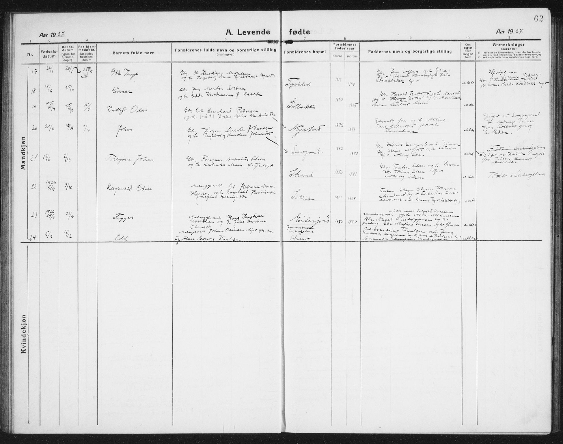 Ministerialprotokoller, klokkerbøker og fødselsregistre - Nordland, AV/SAT-A-1459/846/L0656: Klokkerbok nr. 846C06, 1917-1936, s. 62