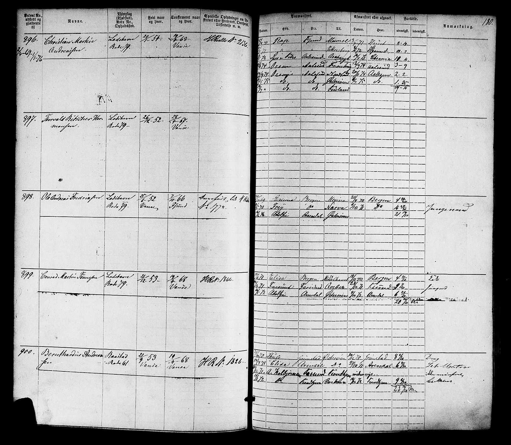 Farsund mønstringskrets, SAK/2031-0017/F/Fa/L0005: Annotasjonsrulle nr 1-1910 med register, Z-2, 1869-1877, s. 209