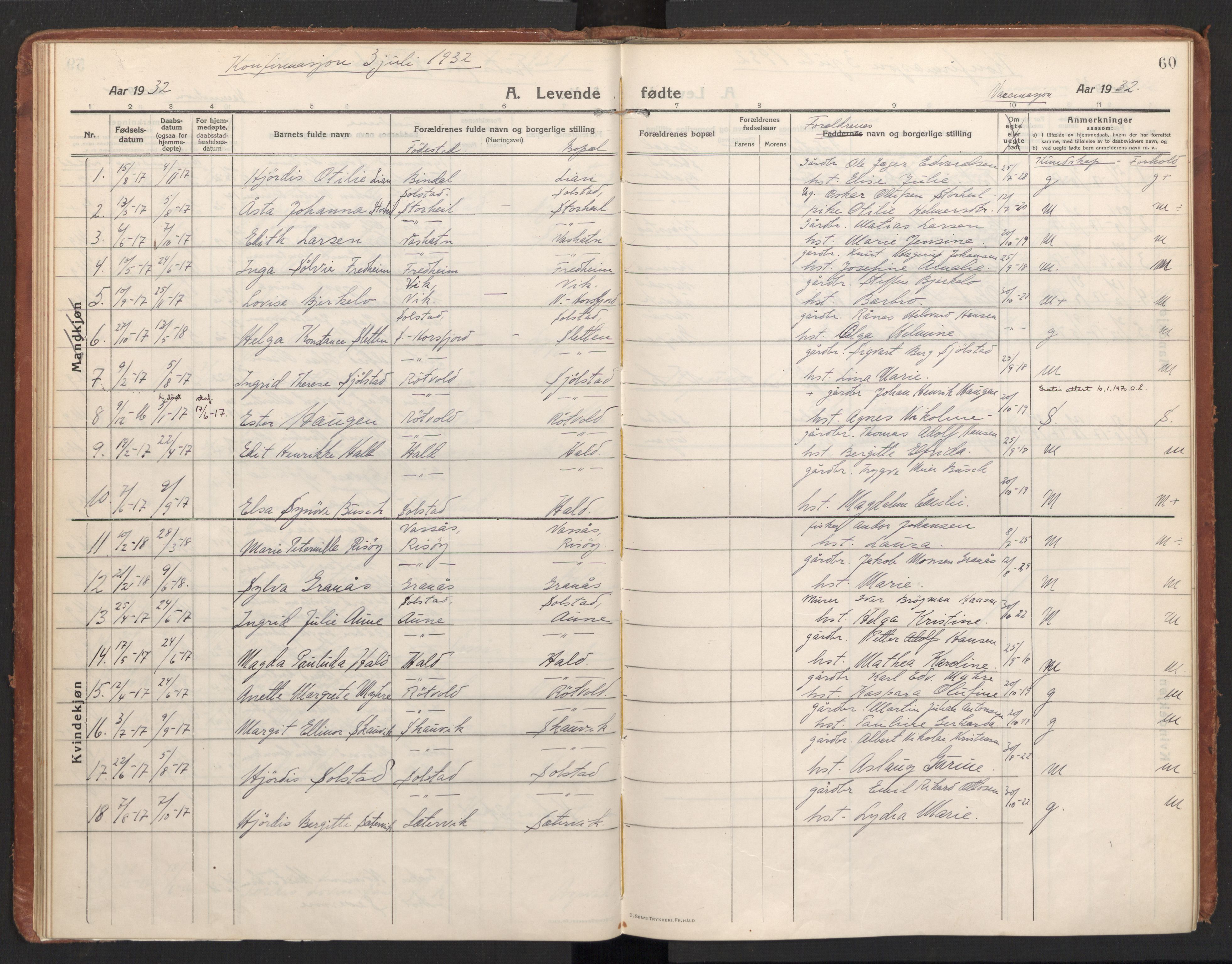 Ministerialprotokoller, klokkerbøker og fødselsregistre - Nordland, AV/SAT-A-1459/811/L0168: Ministerialbok nr. 811A05, 1914-1932, s. 60