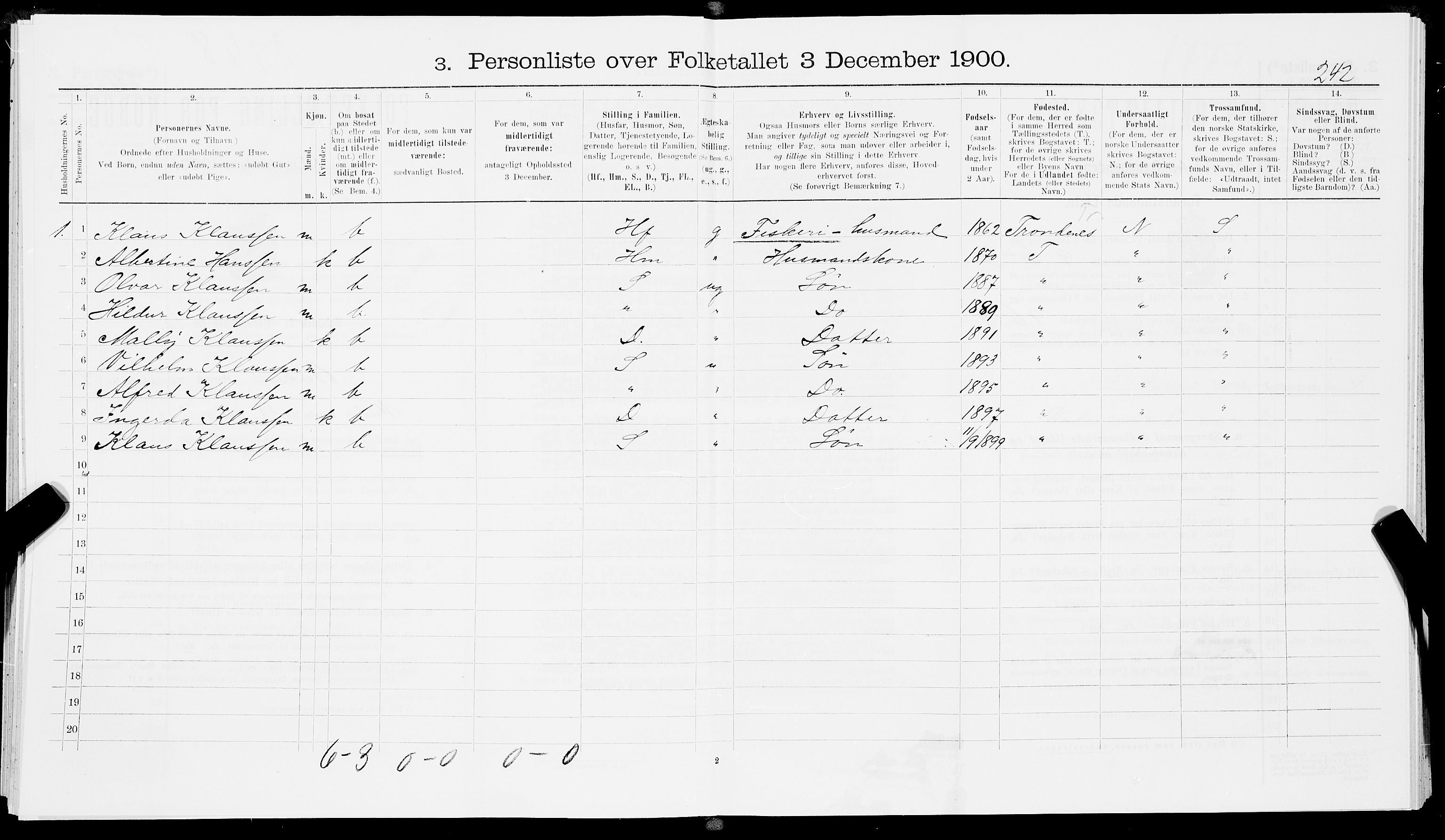 SAT, Folketelling 1900 for 1860 Buksnes herred, 1900, s. 1309