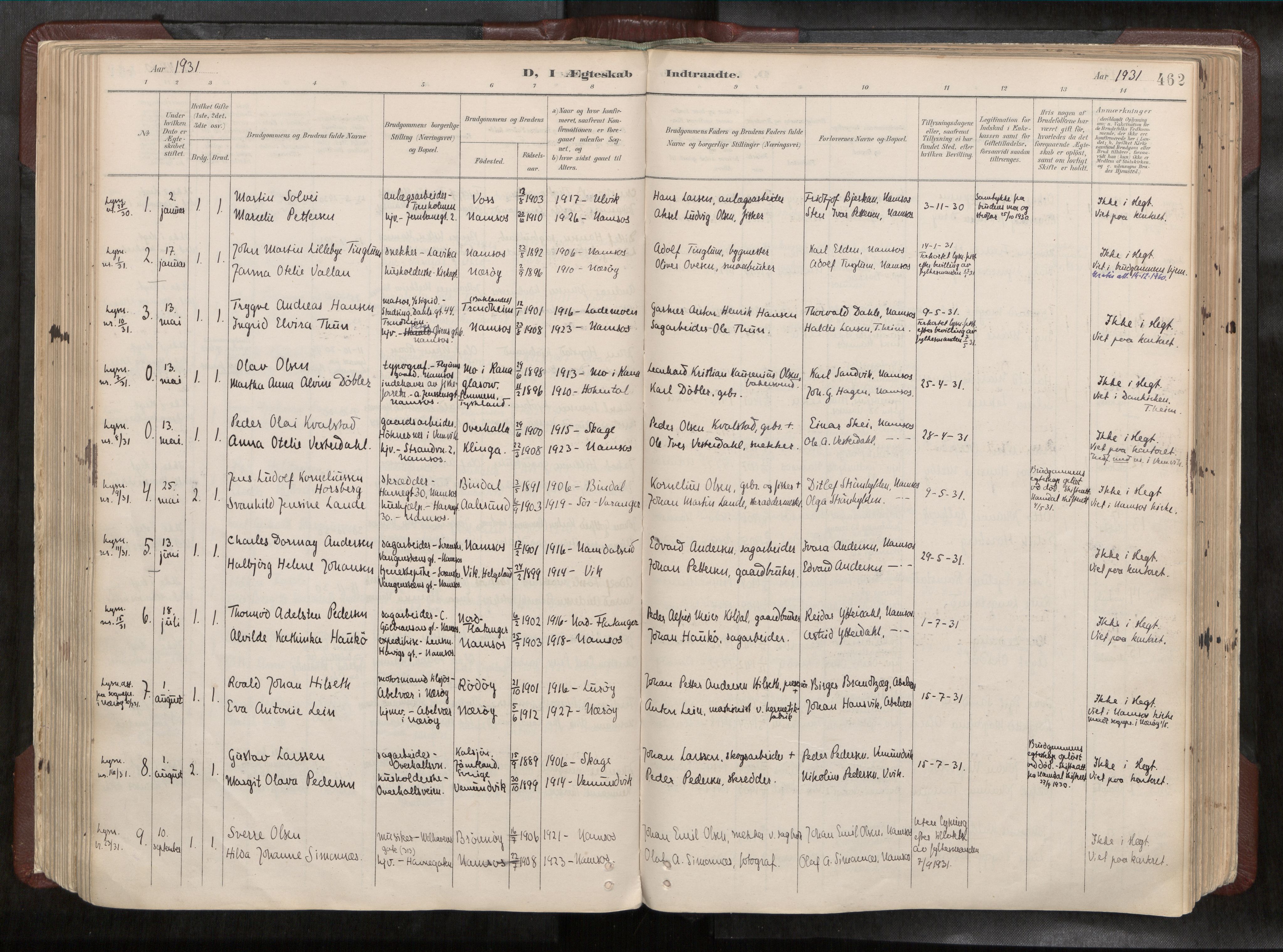 Ministerialprotokoller, klokkerbøker og fødselsregistre - Nord-Trøndelag, AV/SAT-A-1458/768/L0579a: Ministerialbok nr. 768A14, 1887-1931, s. 462