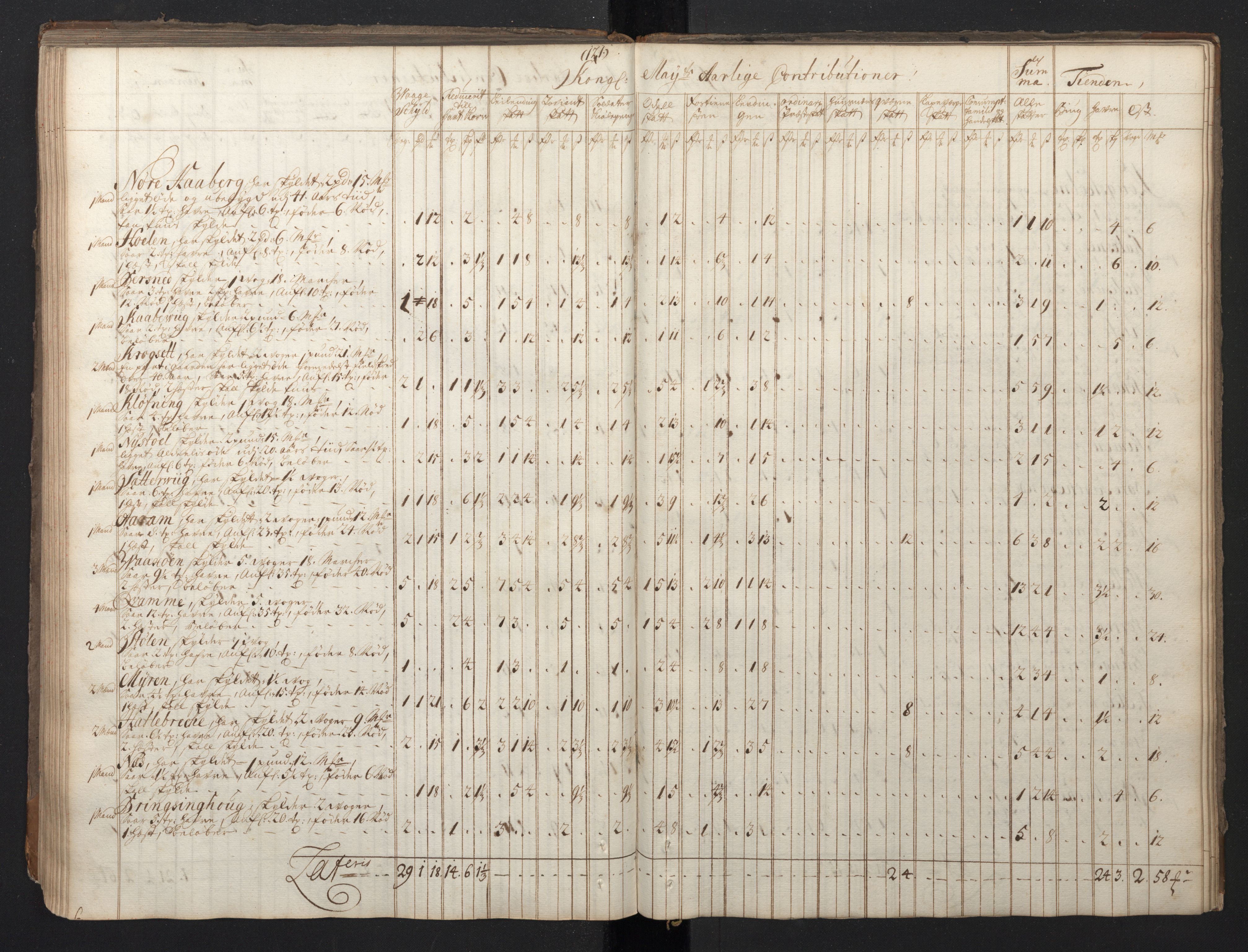 Rentekammeret inntil 1814, Realistisk ordnet avdeling, RA/EA-4070/N/Nb/Nbf/L0149: Sunnmøre, prøvematrikkel, 1714, s. 112