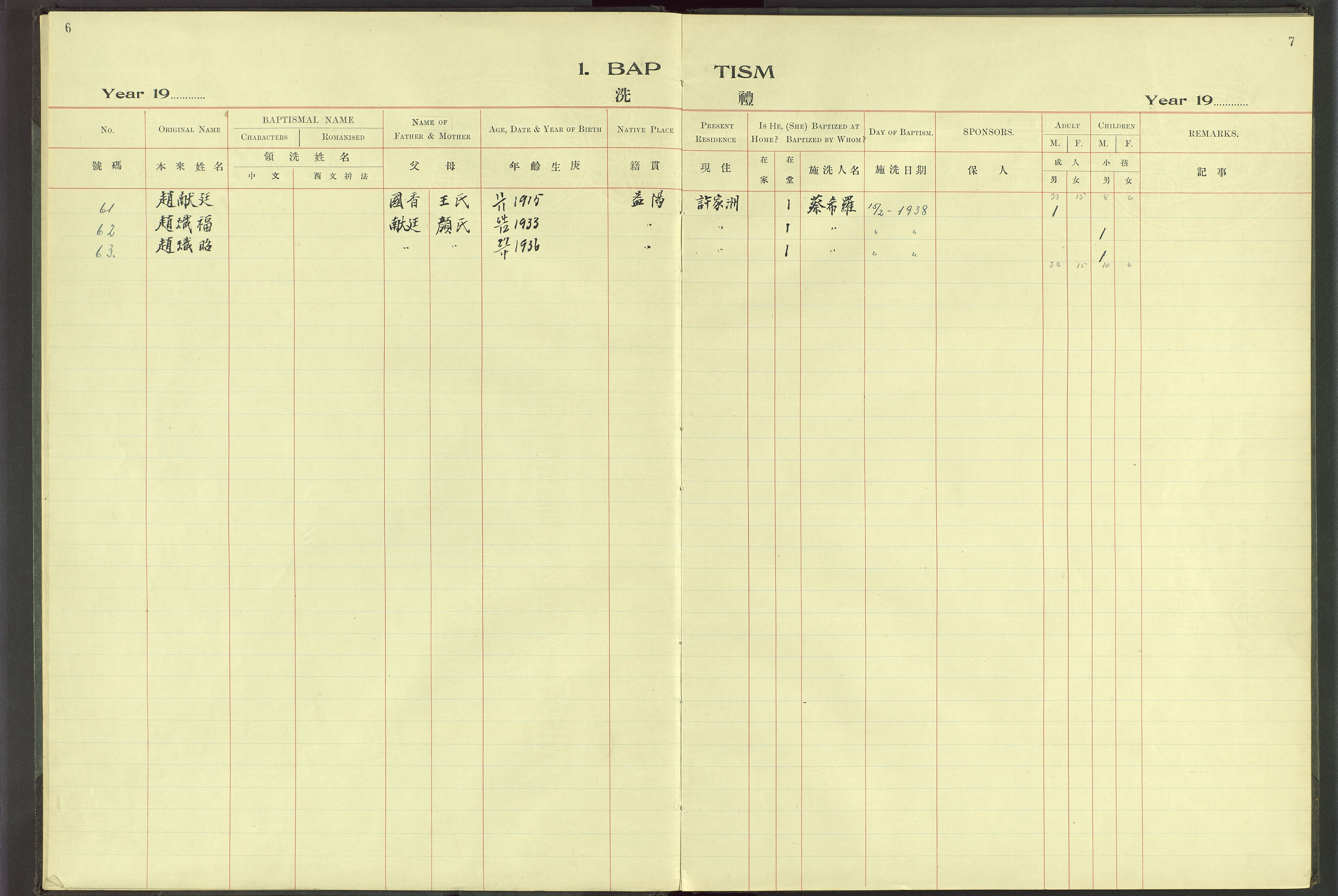 Det Norske Misjonsselskap - utland - Kina (Hunan), VID/MA-A-1065/Dm/L0065: Ministerialbok nr. 103, 1912-1938, s. 6-7