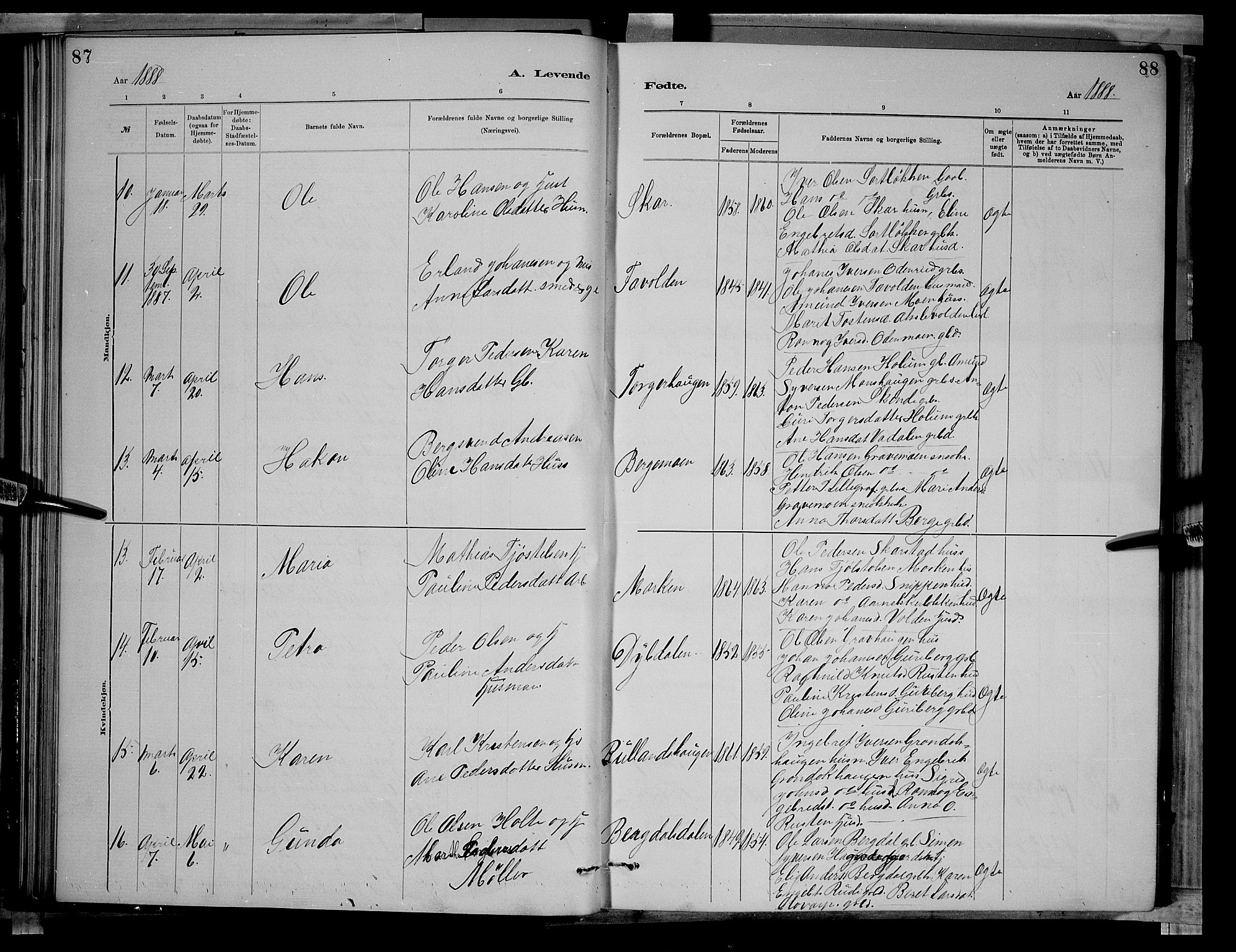 Sør-Fron prestekontor, AV/SAH-PREST-010/H/Ha/Hab/L0003: Klokkerbok nr. 3, 1884-1896, s. 87-88