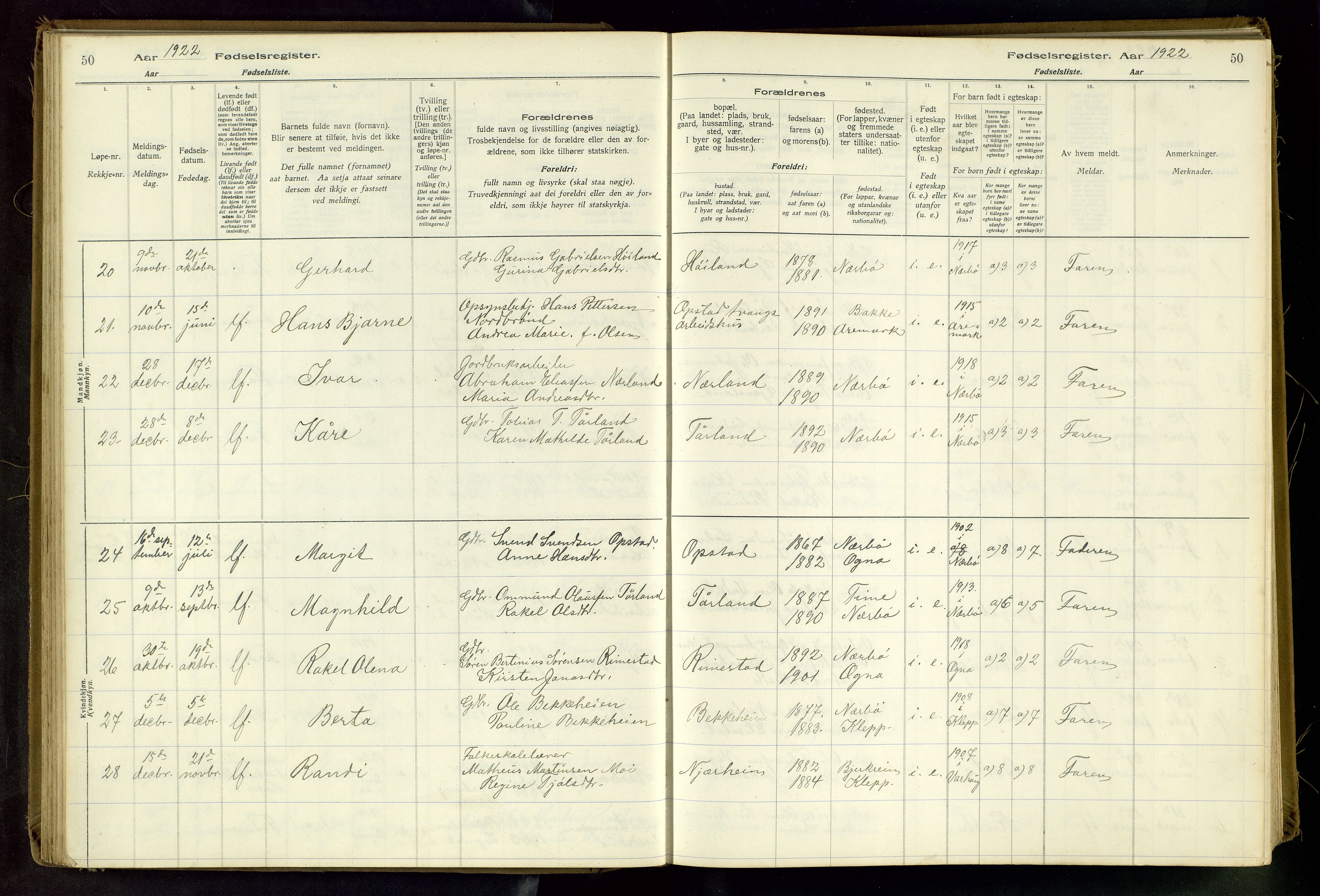 Hå sokneprestkontor, AV/SAST-A-101801/002/C/L0001: Fødselsregister nr. 1, 1916-1945, s. 50