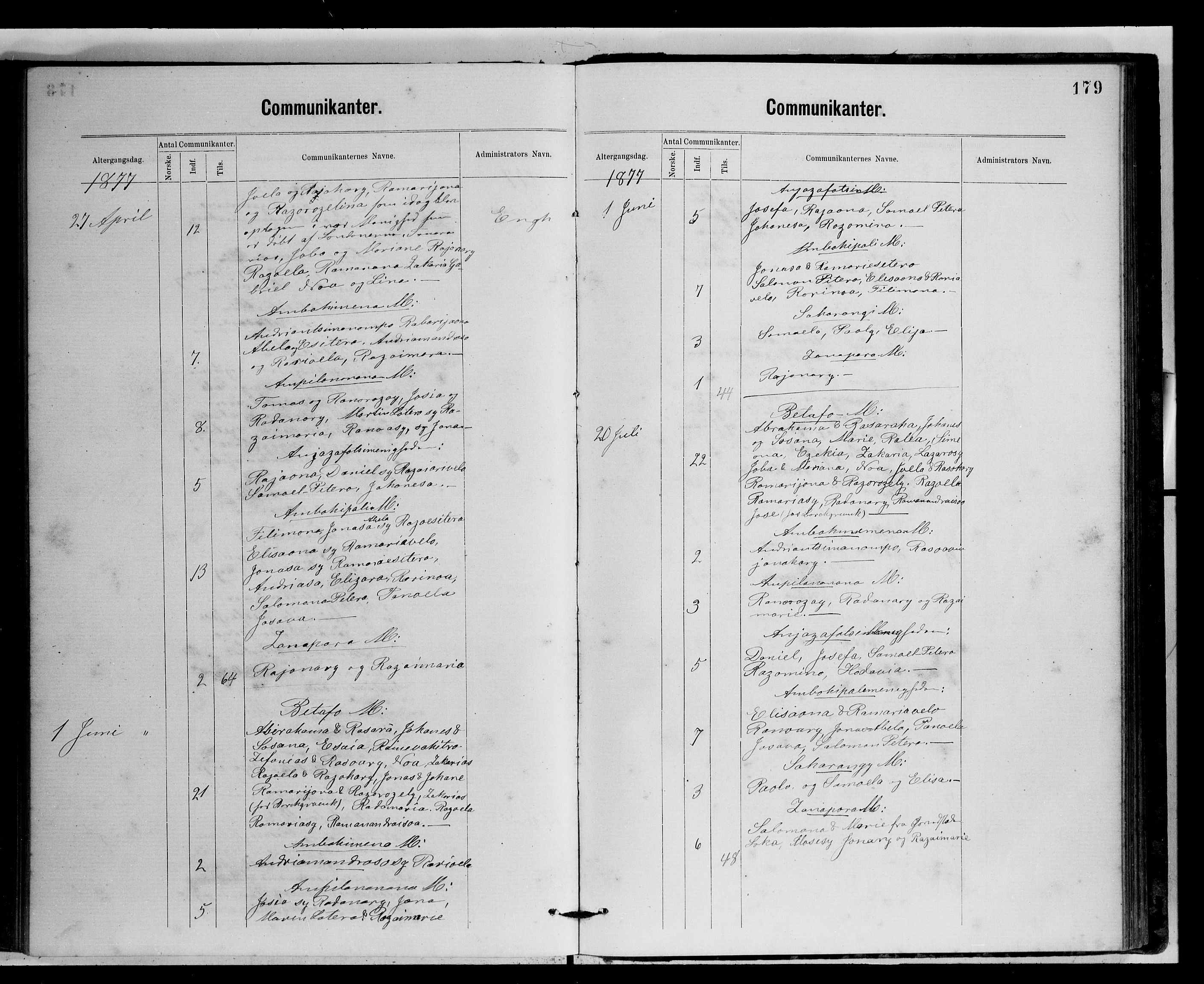 Archives FLM/NMS, Madagaskar, VID/MA-A-1163/D/Db/L0269: Ministerialbok nr. 1, 1867-1884, s. 179