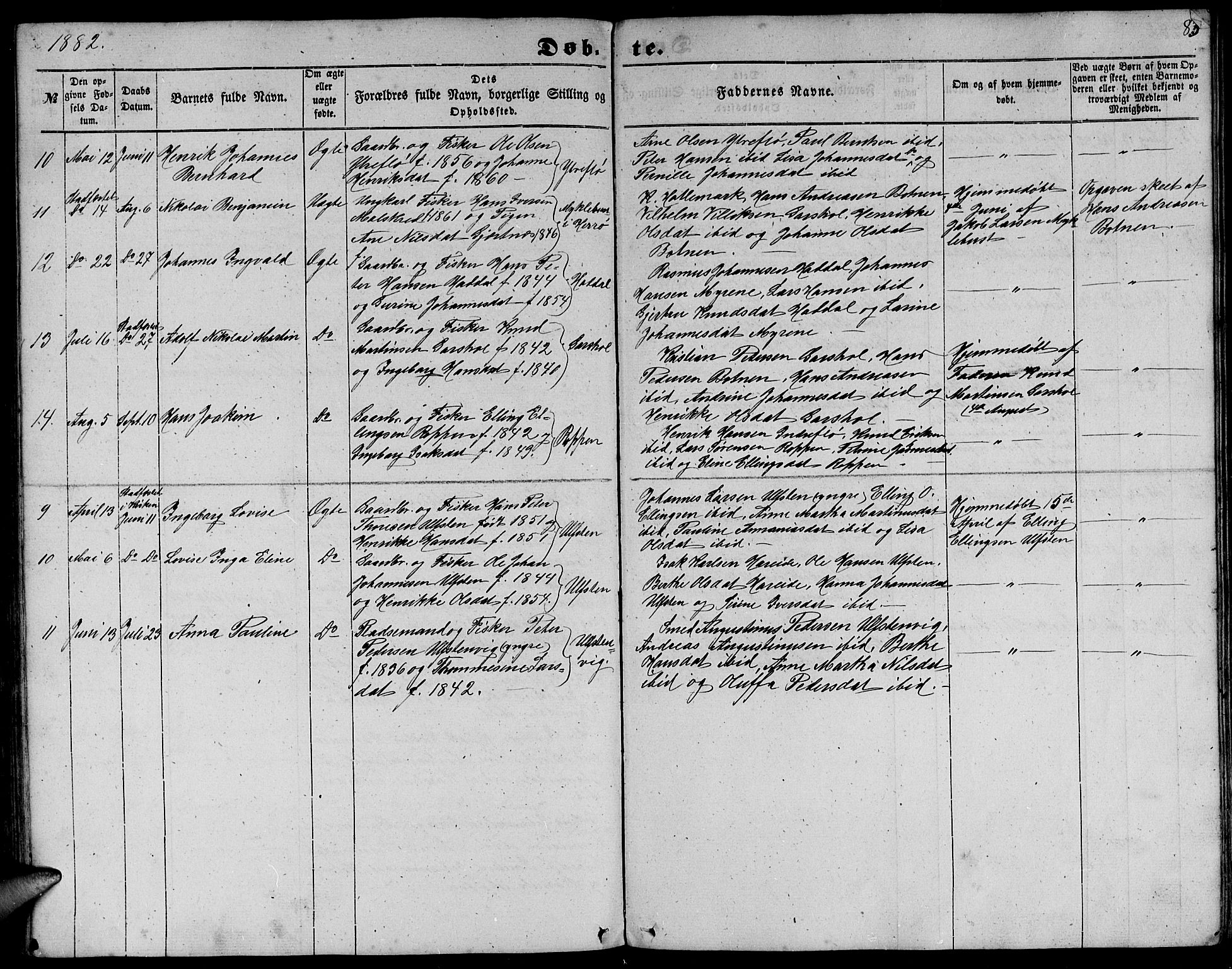 Ministerialprotokoller, klokkerbøker og fødselsregistre - Møre og Romsdal, AV/SAT-A-1454/509/L0111: Klokkerbok nr. 509C01, 1854-1882, s. 83